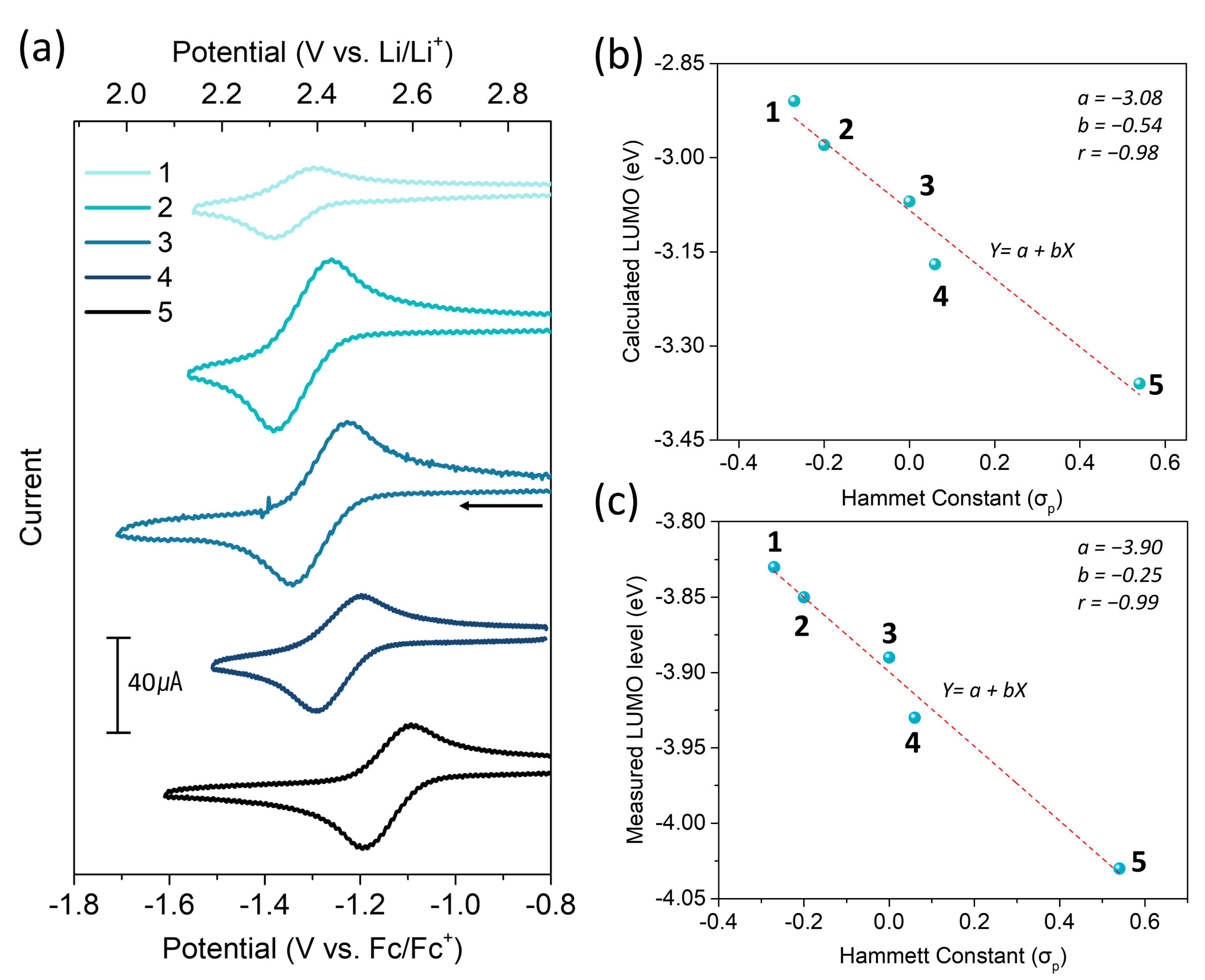 Molecules 26 00894 g002
