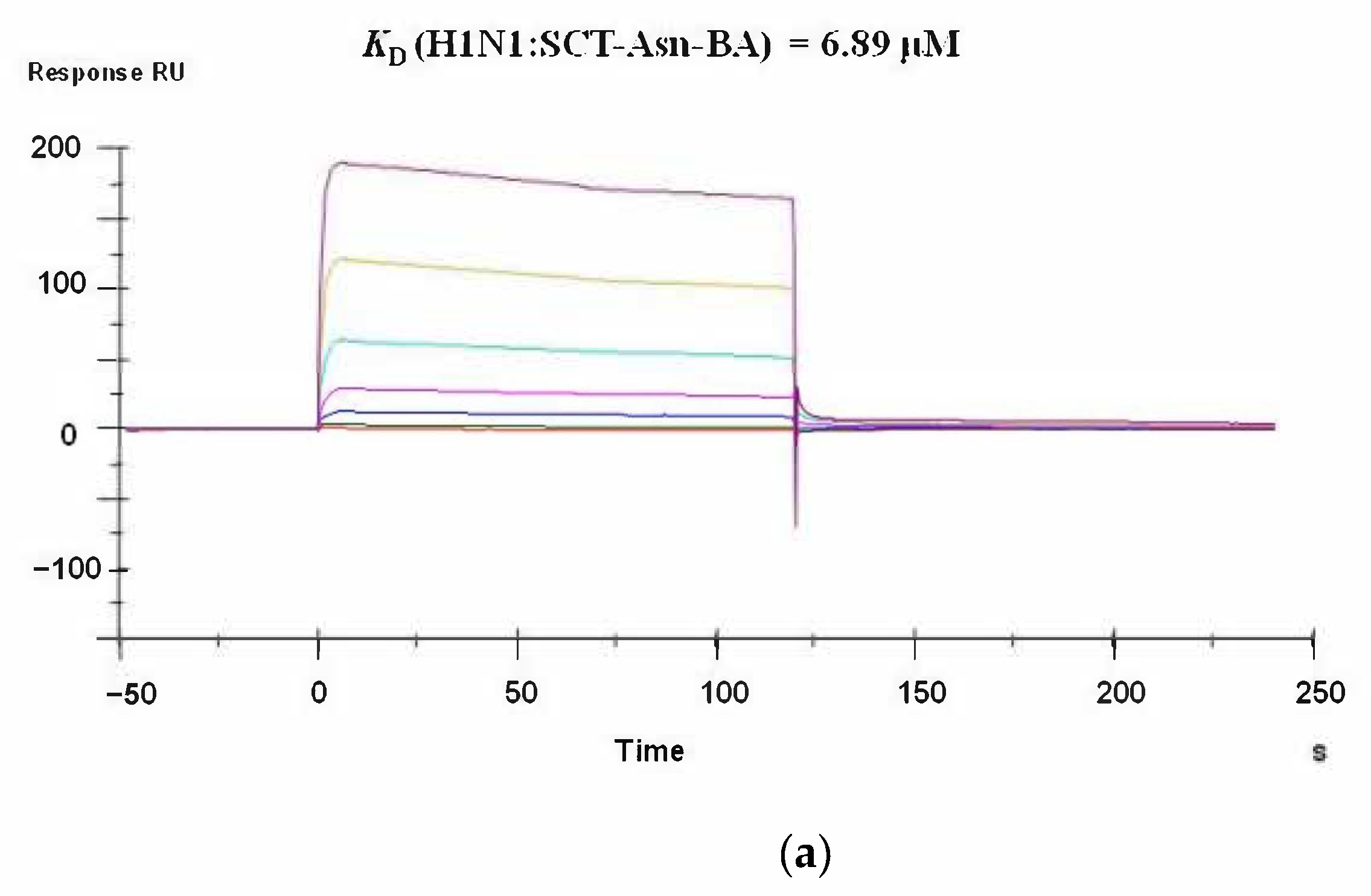 Molecules 26 00895 g002a