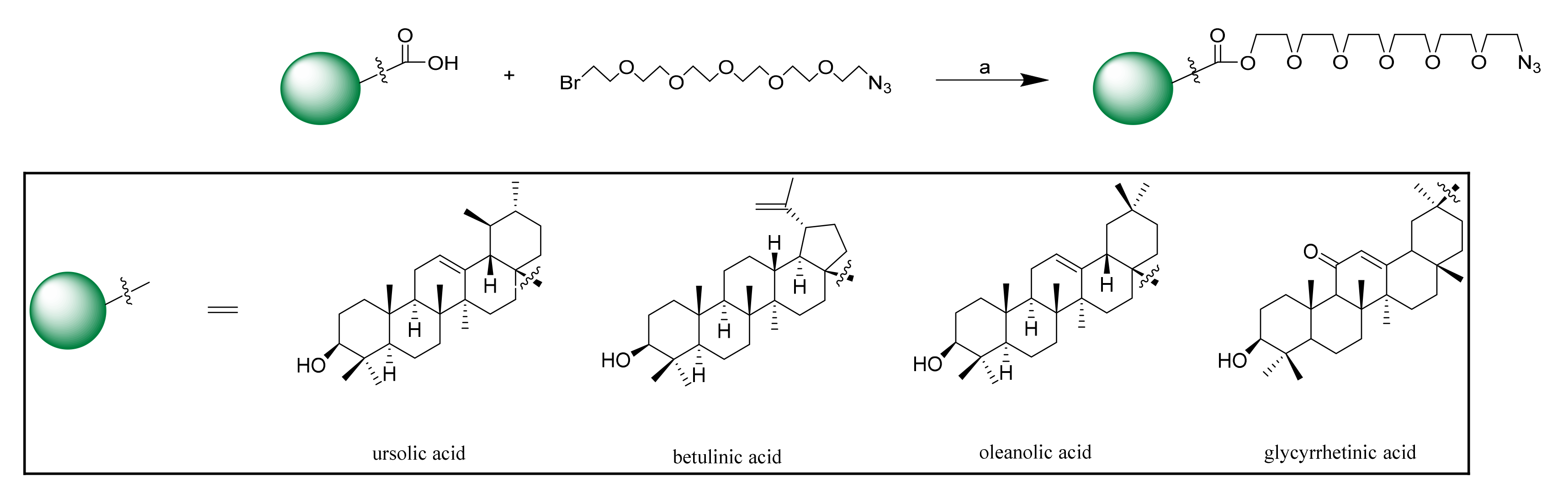 Molecules 26 00895 sch002