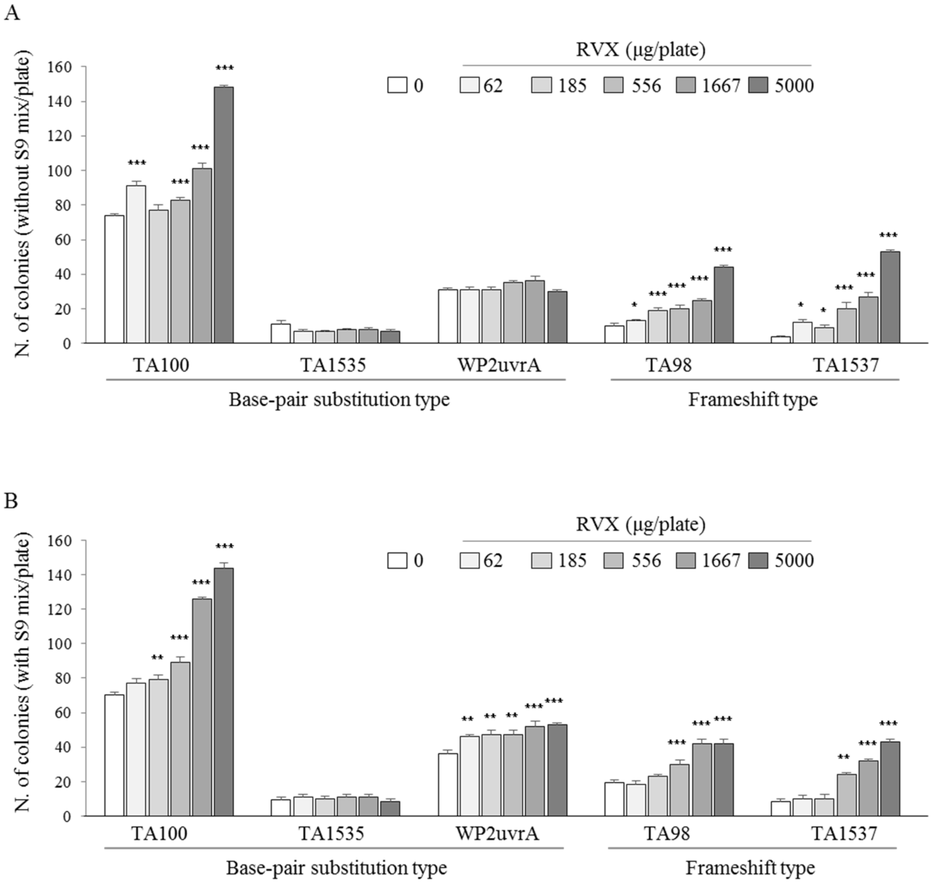 Molecules 26 00896 g002