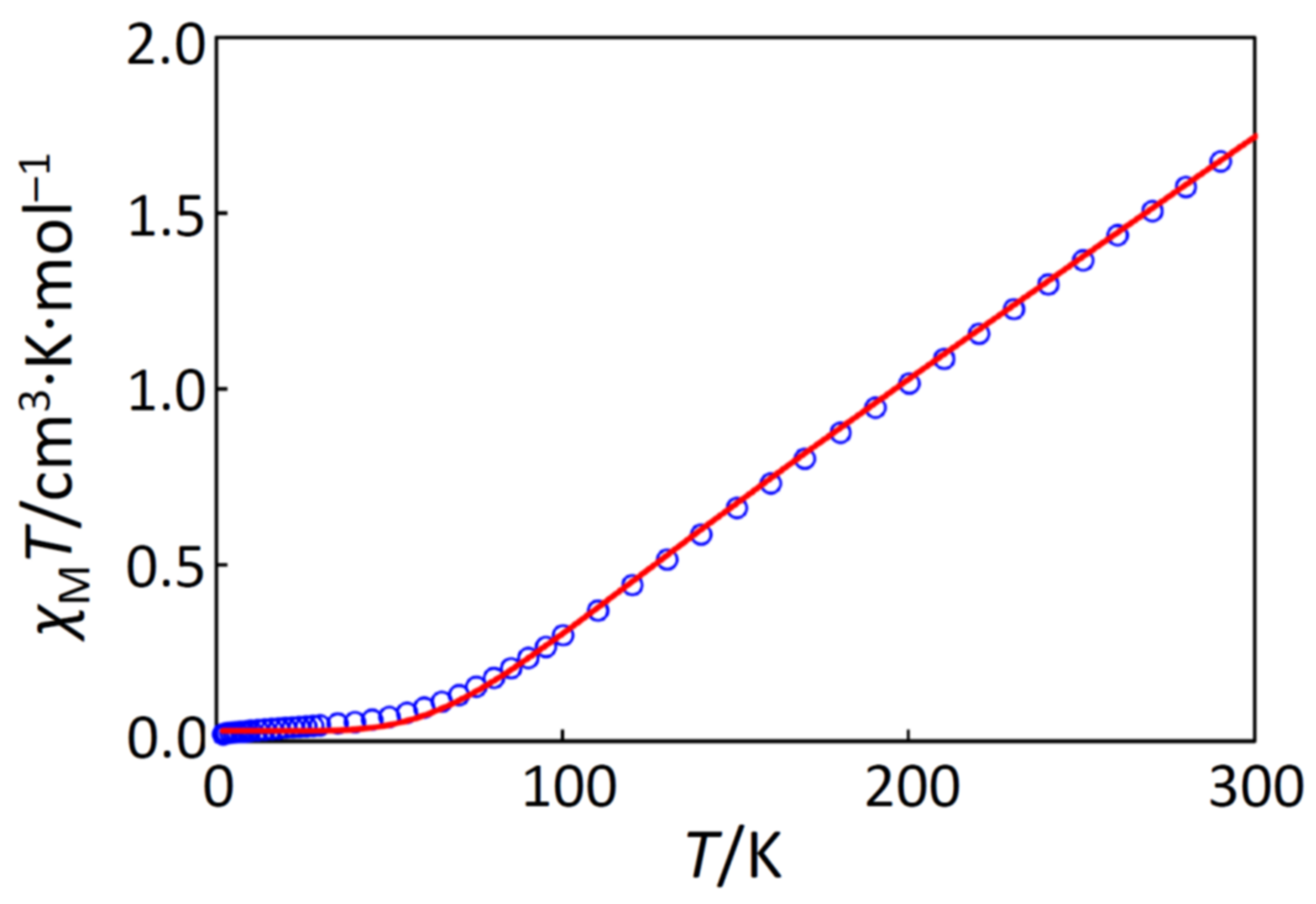 Molecules 26 00897 g004 Molecules 26 00897 g004