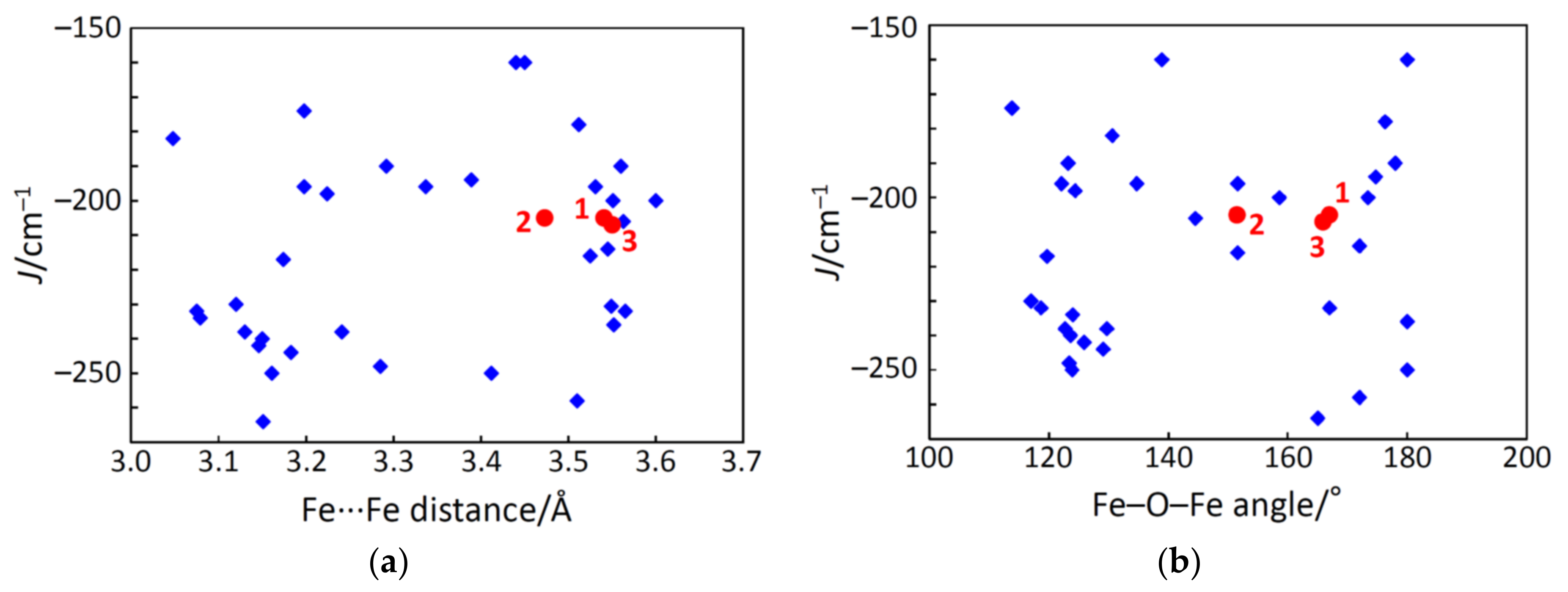 Molecules 26 00897 g005 Molecules 26 00897 g005