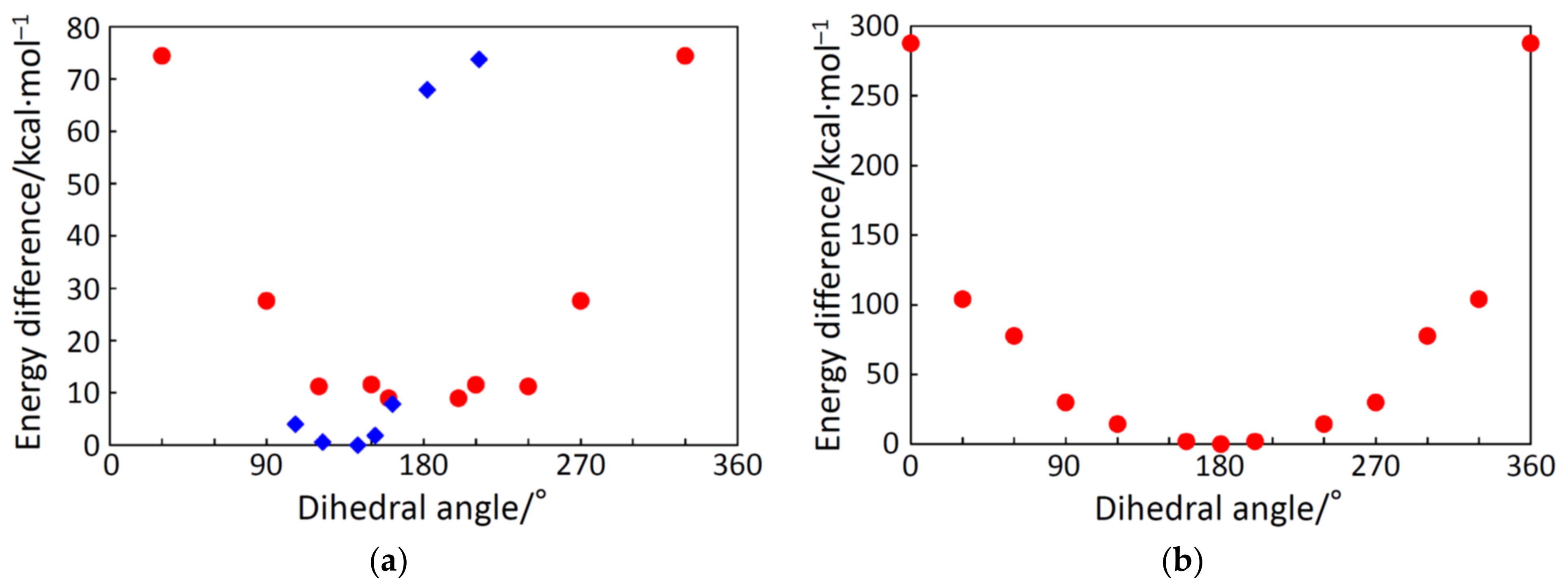 Molecules 26 00897 g008 Molecules 26 00897 g008