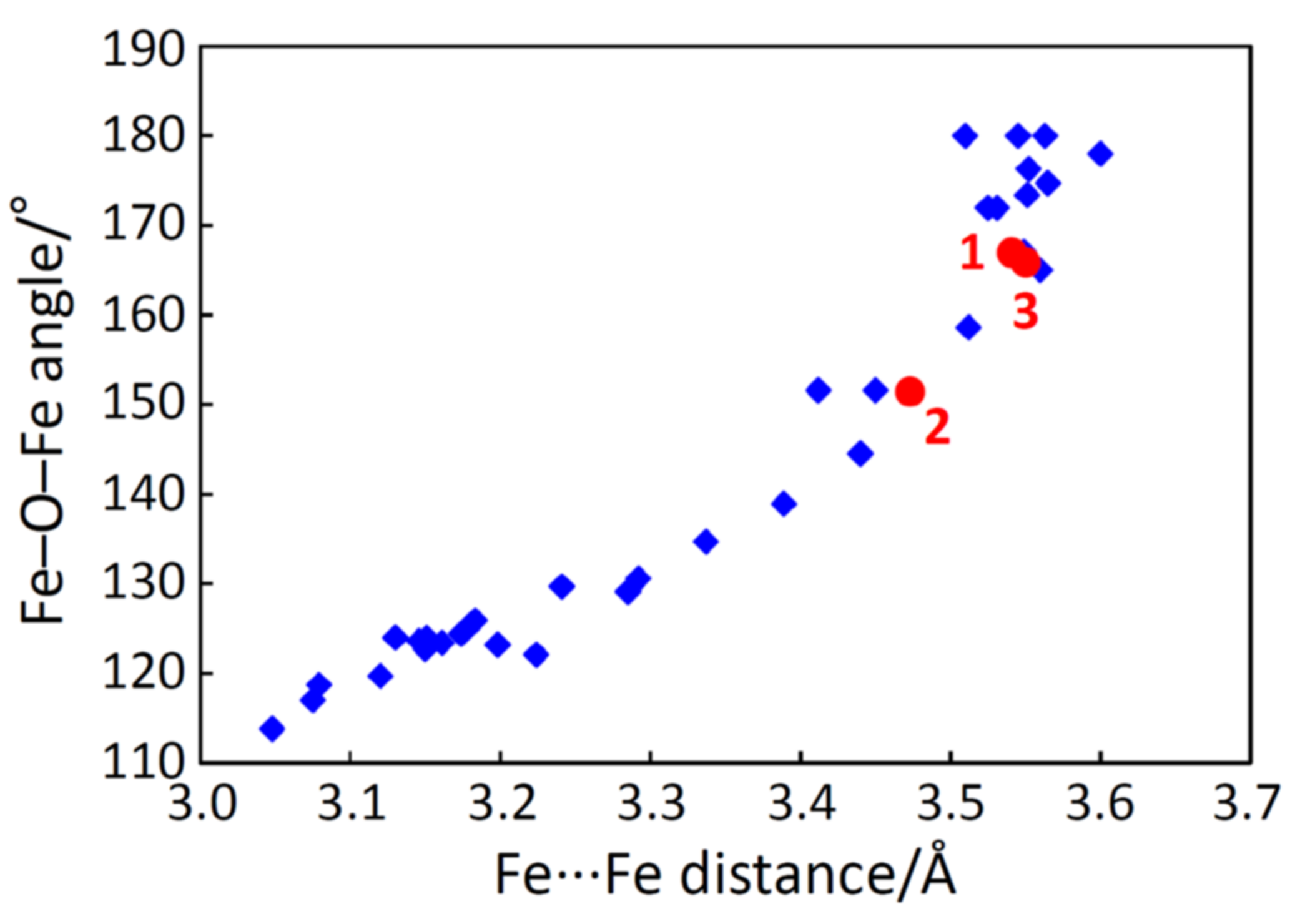 Molecules 26 00897 g009 Molecules 26 00897 g009