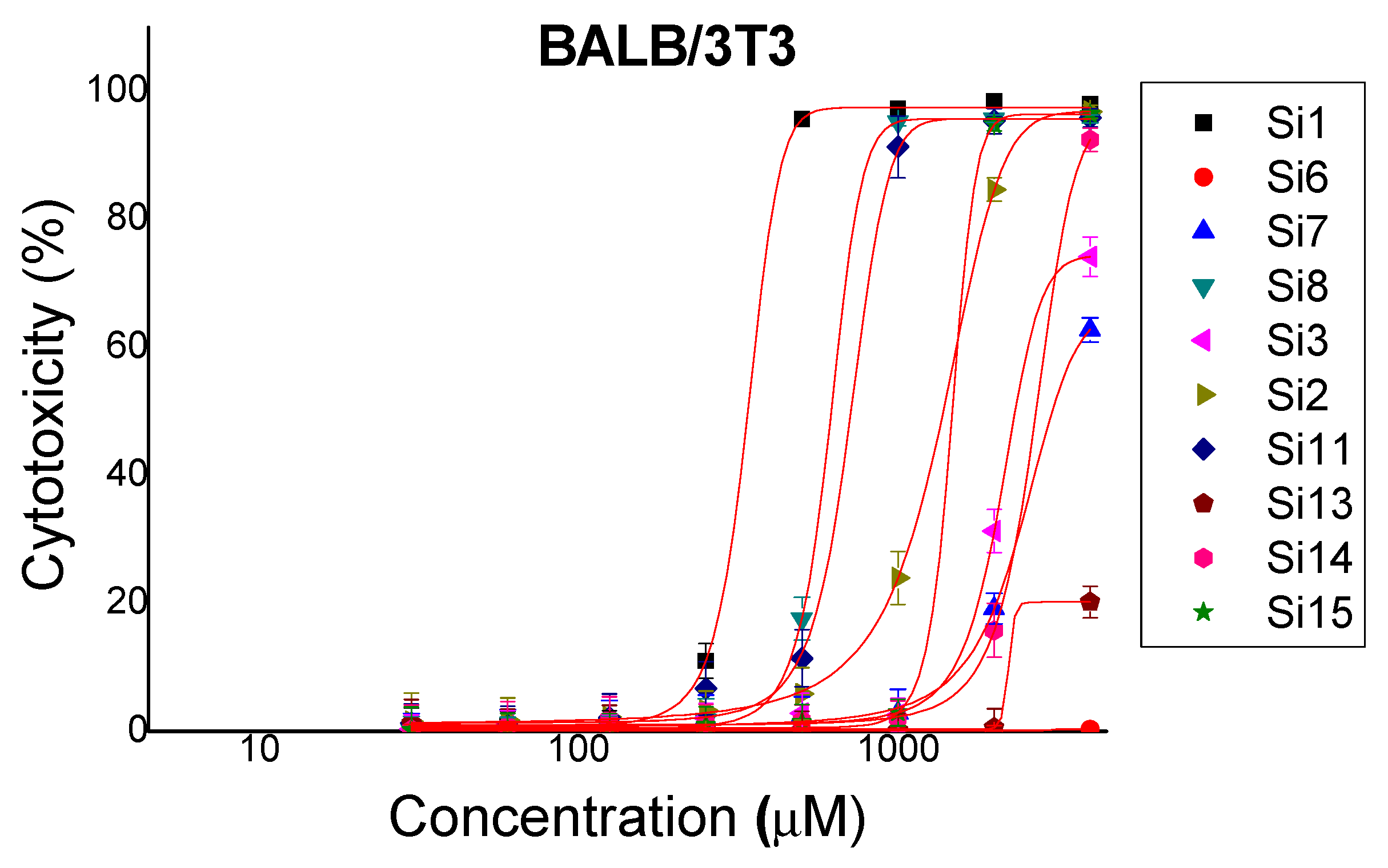 Molecules 26 00898 g001 Molecules 26 00898 g001