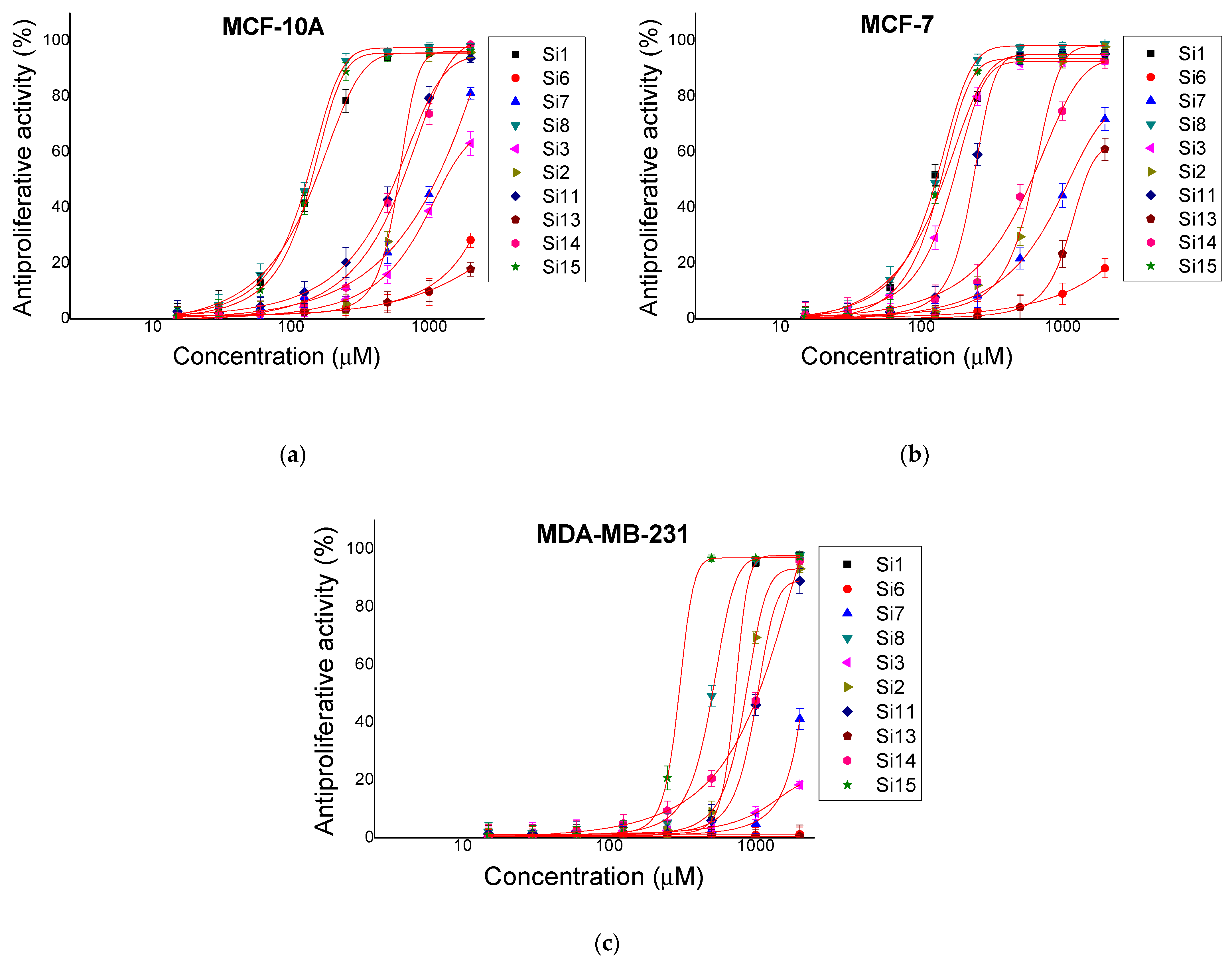 Molecules 26 00898 g002 Molecules 26 00898 g002