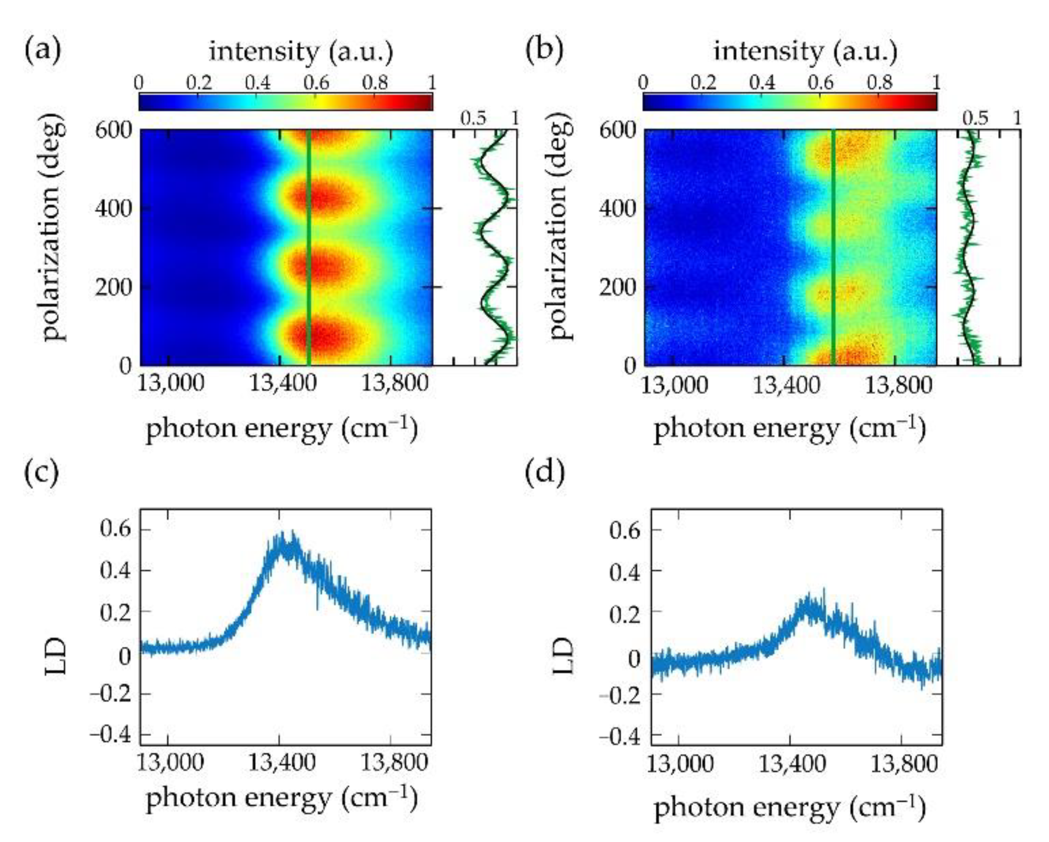 Molecules 26 00899 g003