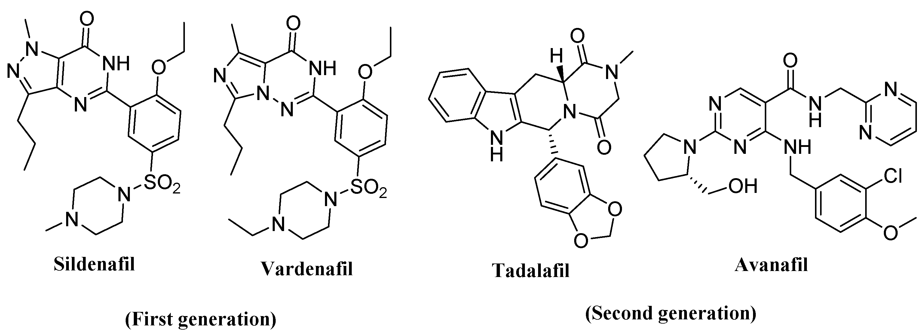 Molecules 26 00902 g001