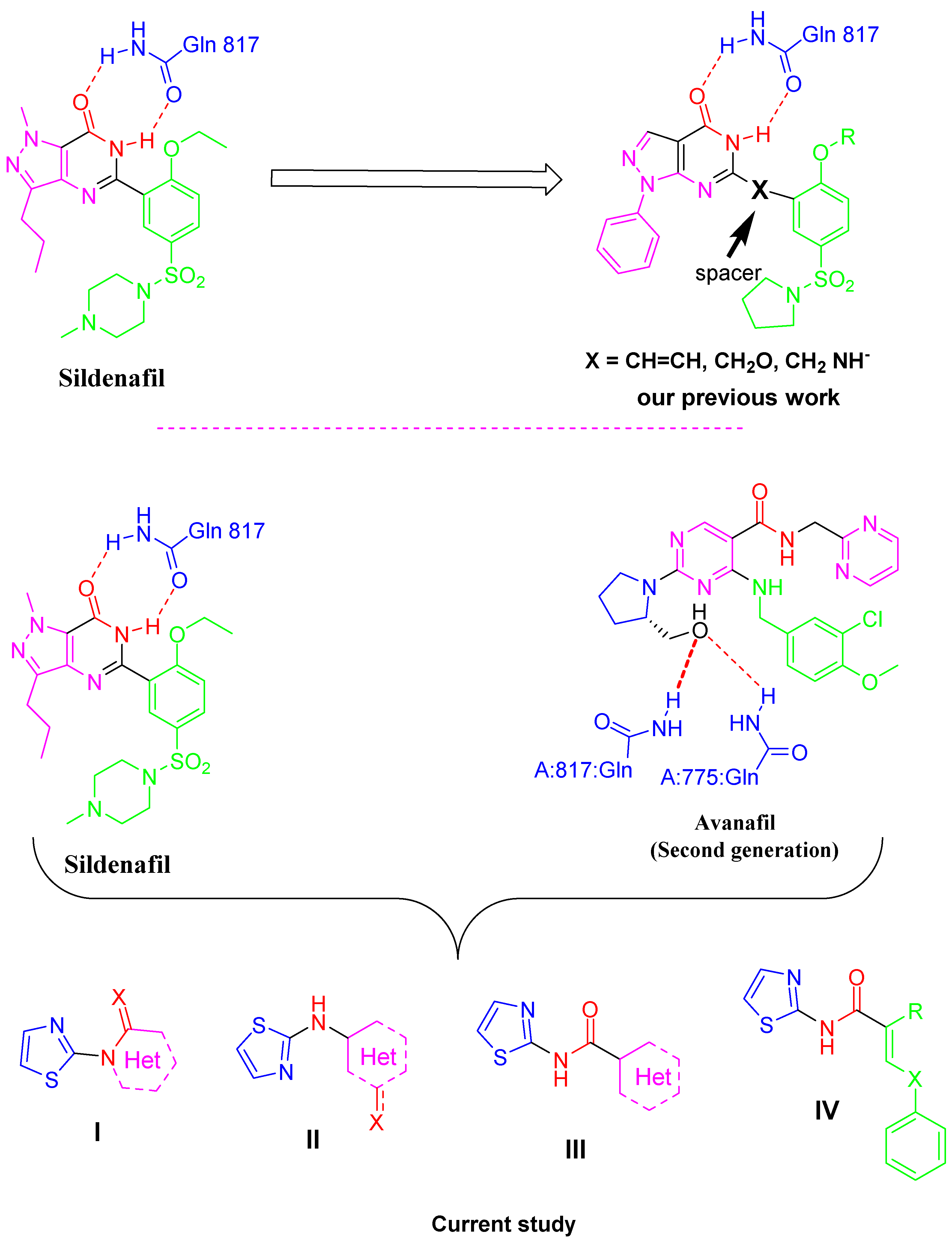 Molecules 26 00902 g002