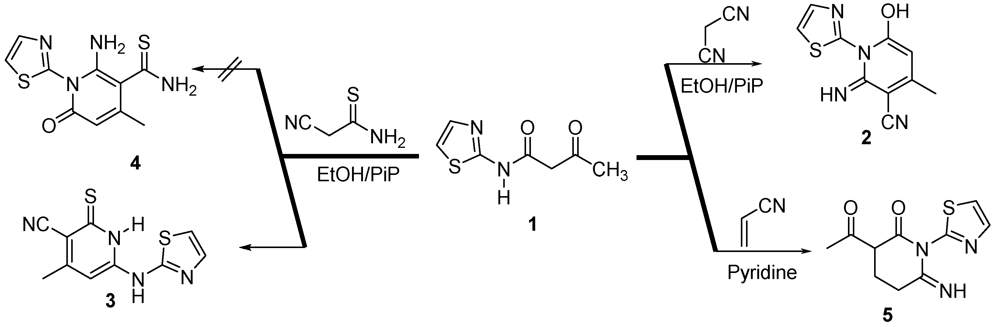 Molecules 26 00902 sch001