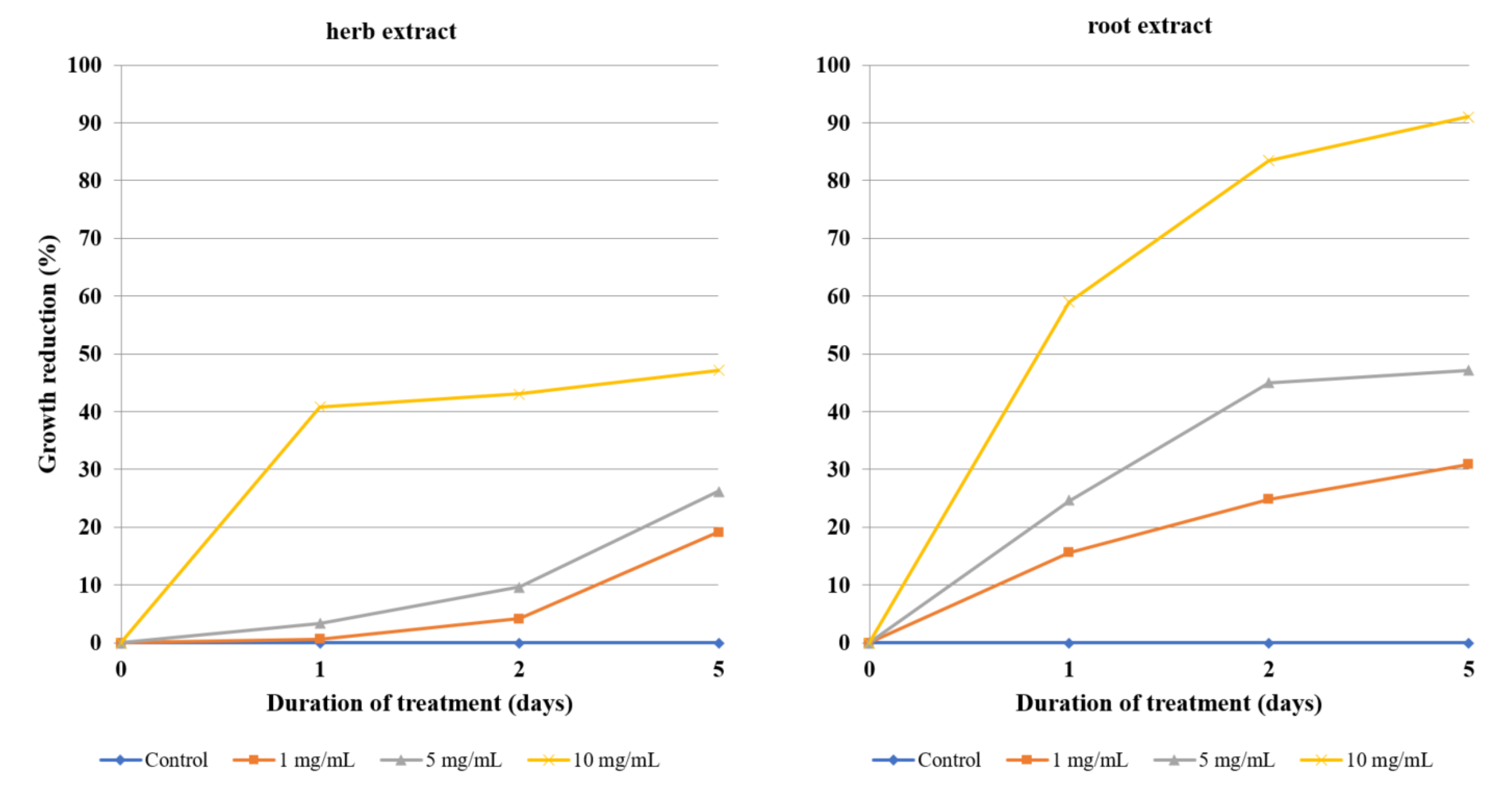 Molecules 26 00904 g002