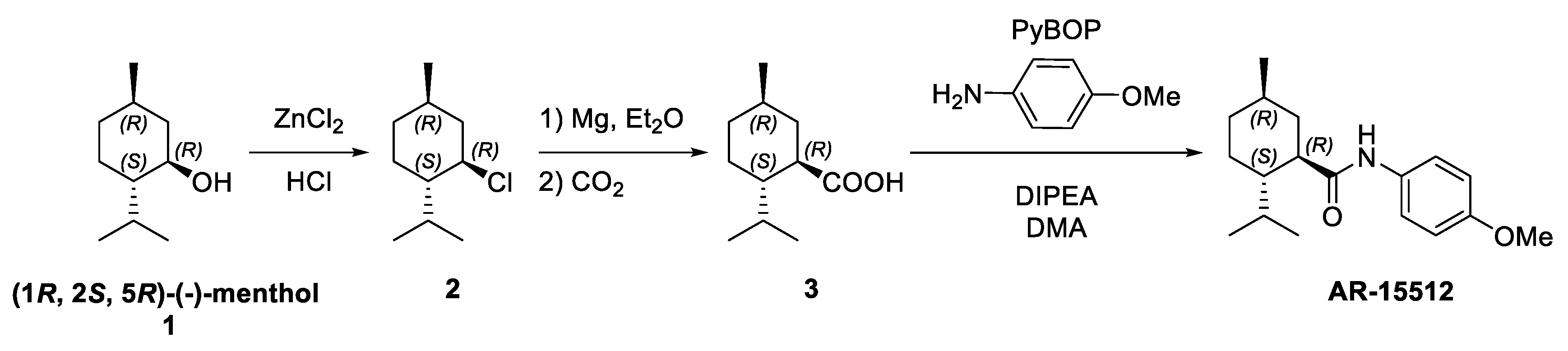 Molecules 26 00906 sch001