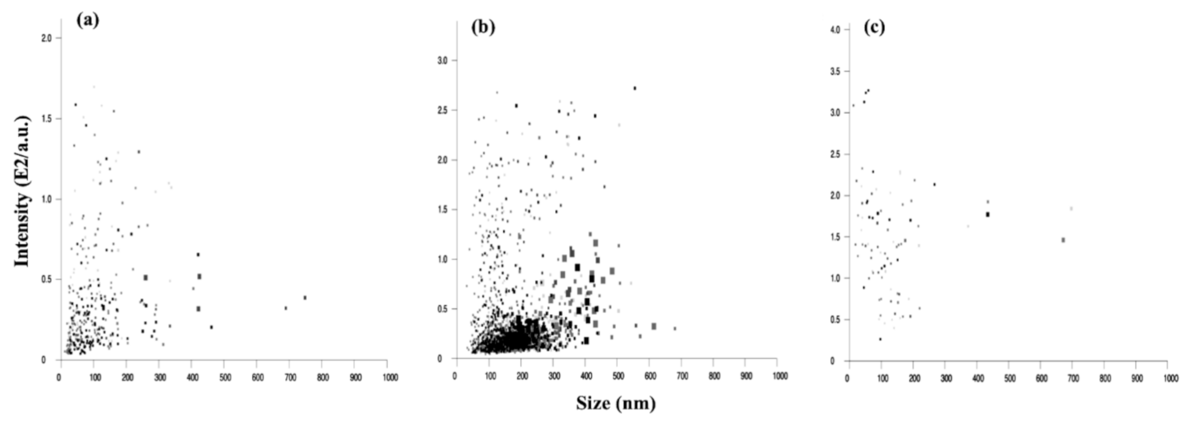 Molecules 26 00908 g002