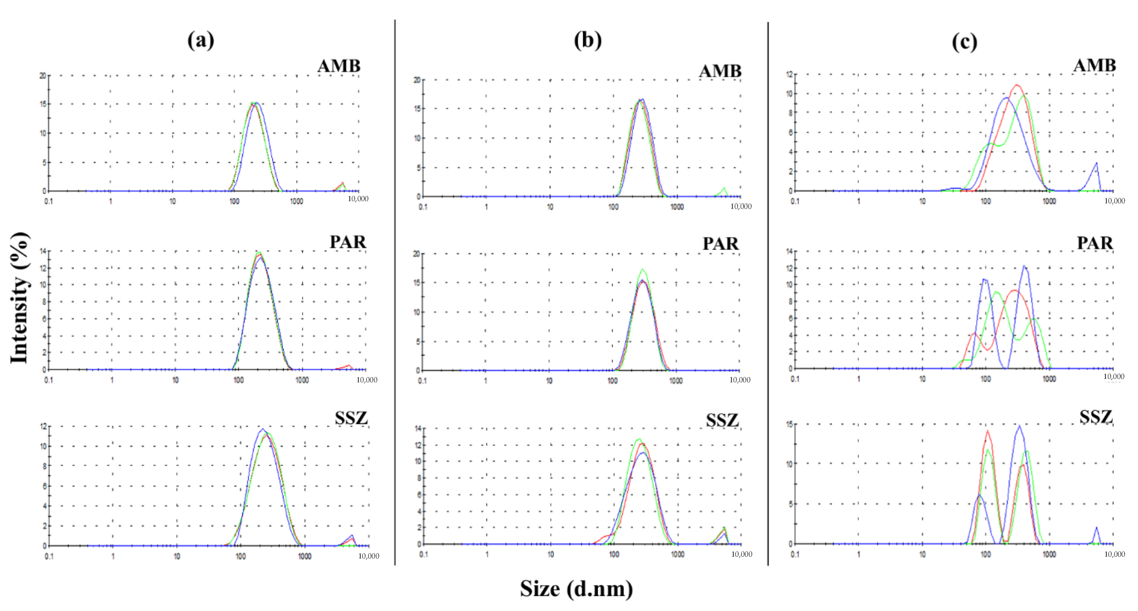 Molecules 26 00908 g003