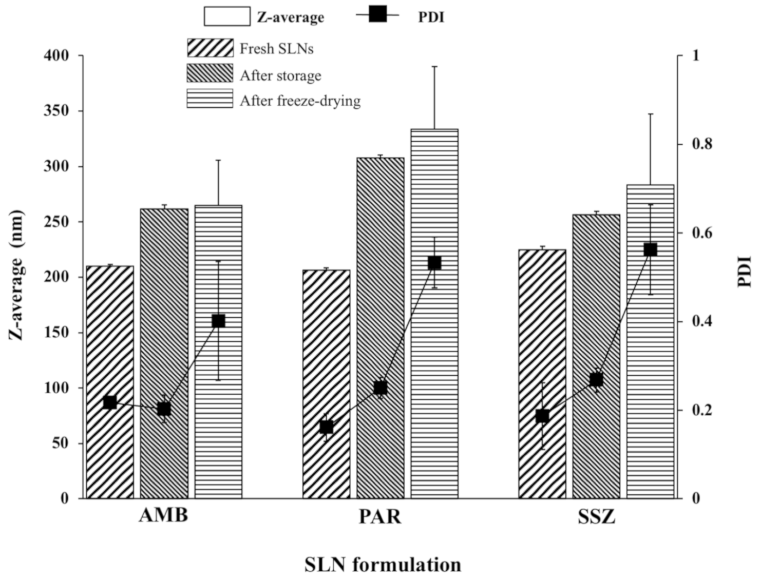 Molecules 26 00908 g004