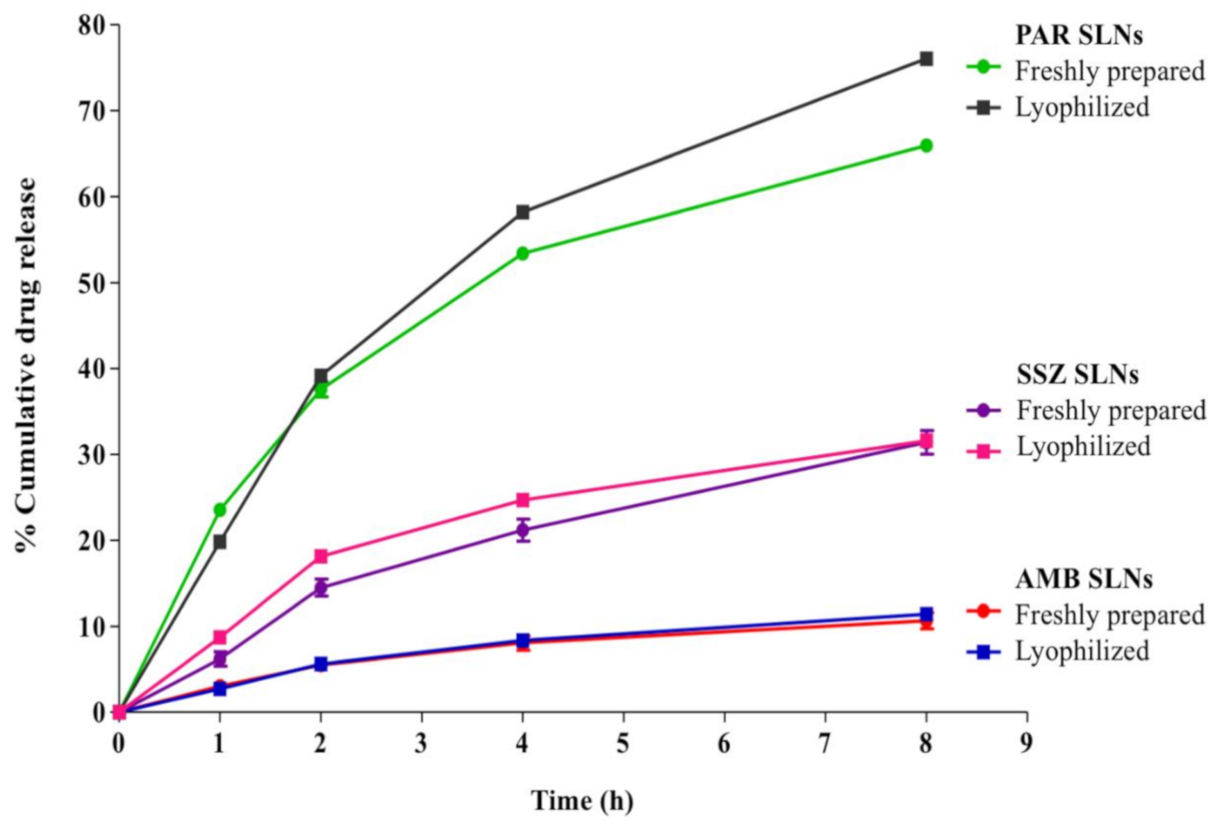 Molecules 26 00908 g006
