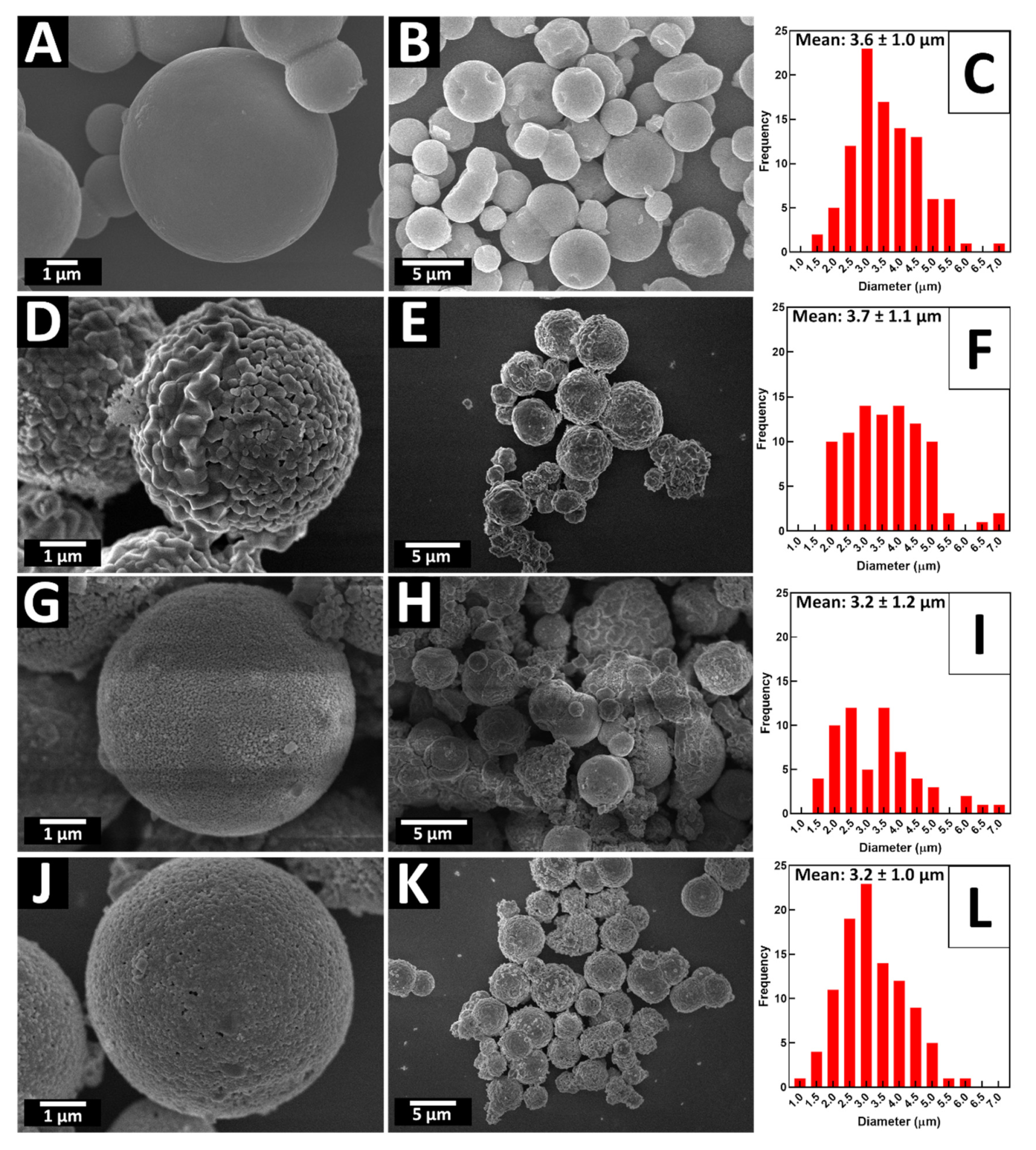 Molecules 26 00909 g002 Molecules 26 00909 g002
