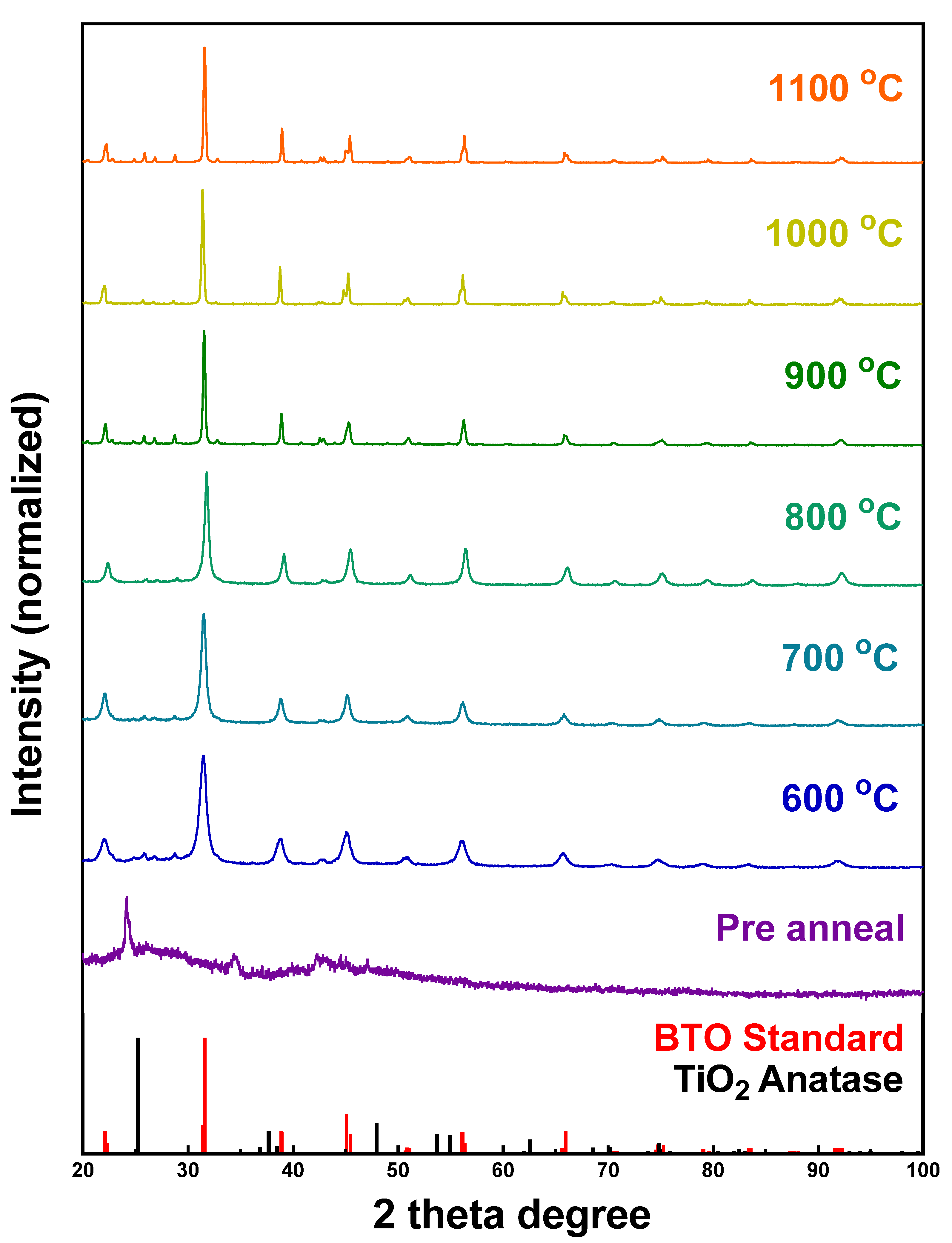Molecules 26 00909 g004 Molecules 26 00909 g004