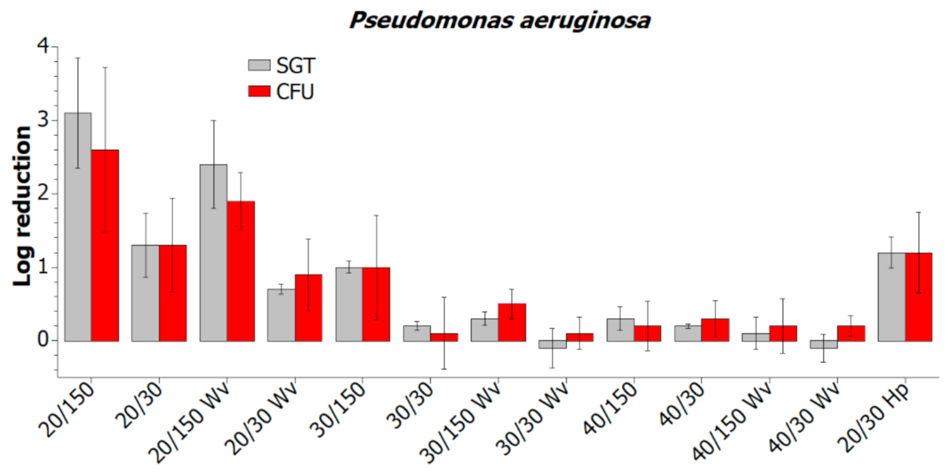 Molecules 26 00910 g004