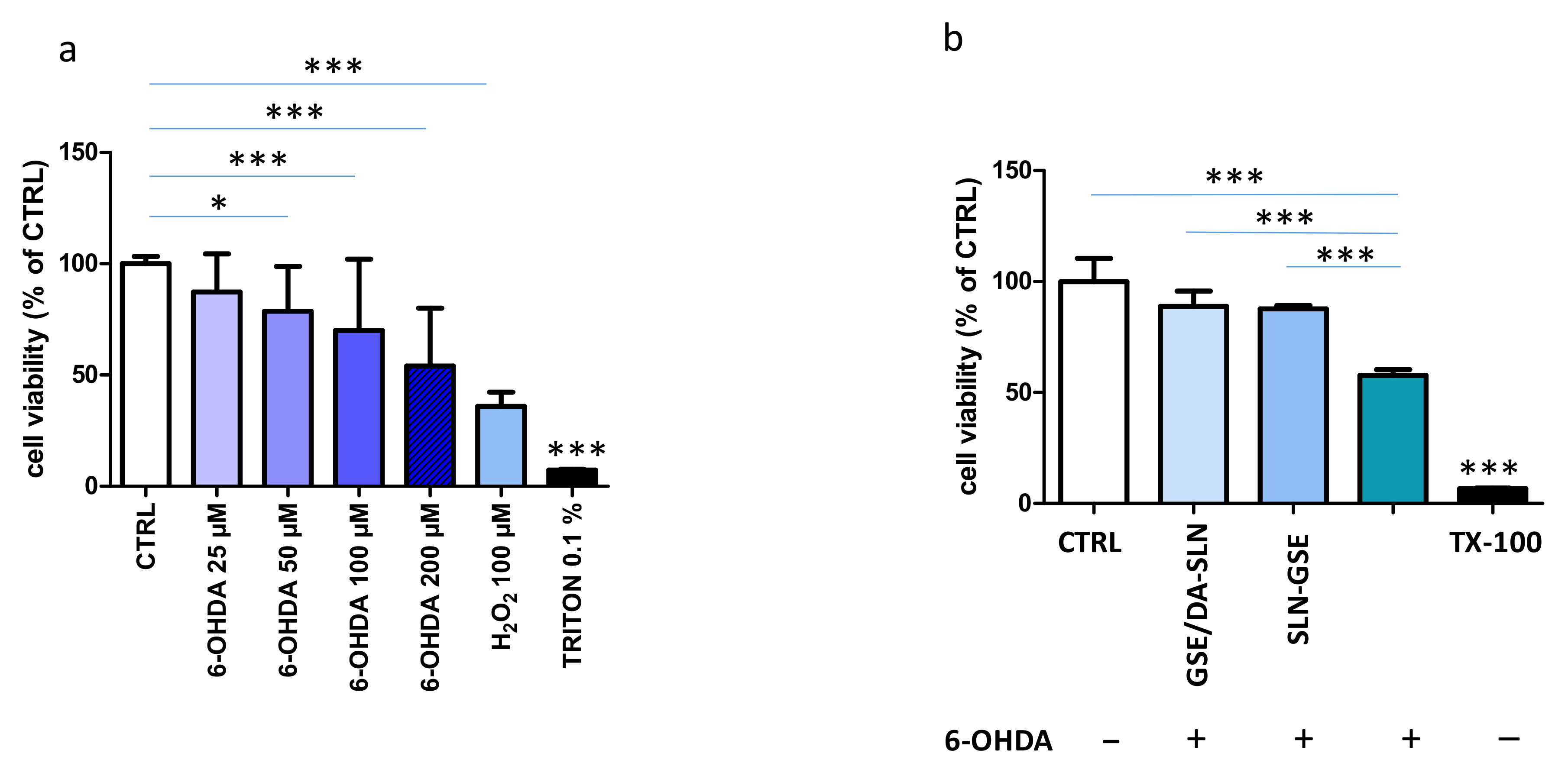 Molecules 26 00916 g007