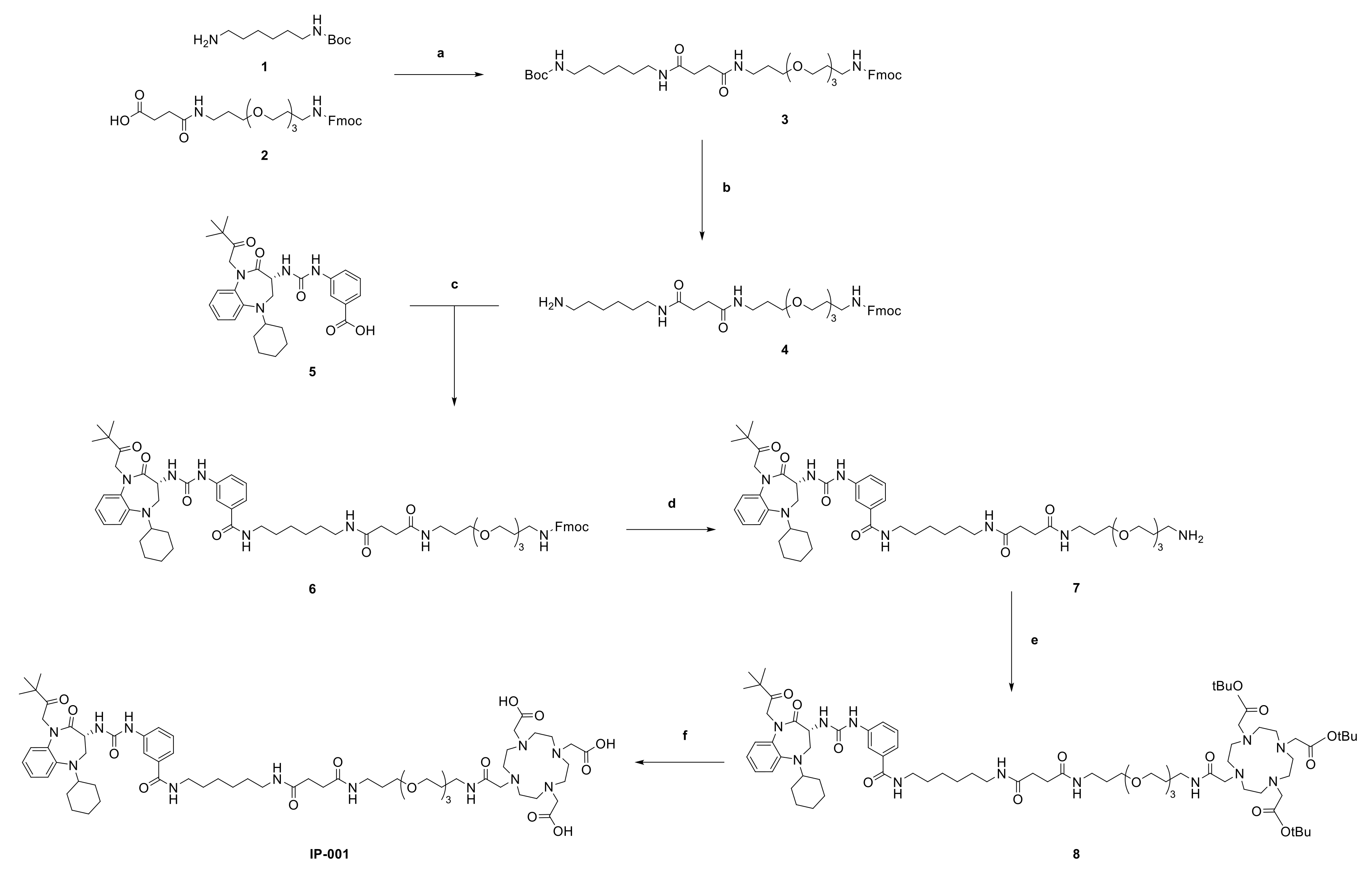 Molecules 26 00918 sch001 Molecules 26 00918 sch001