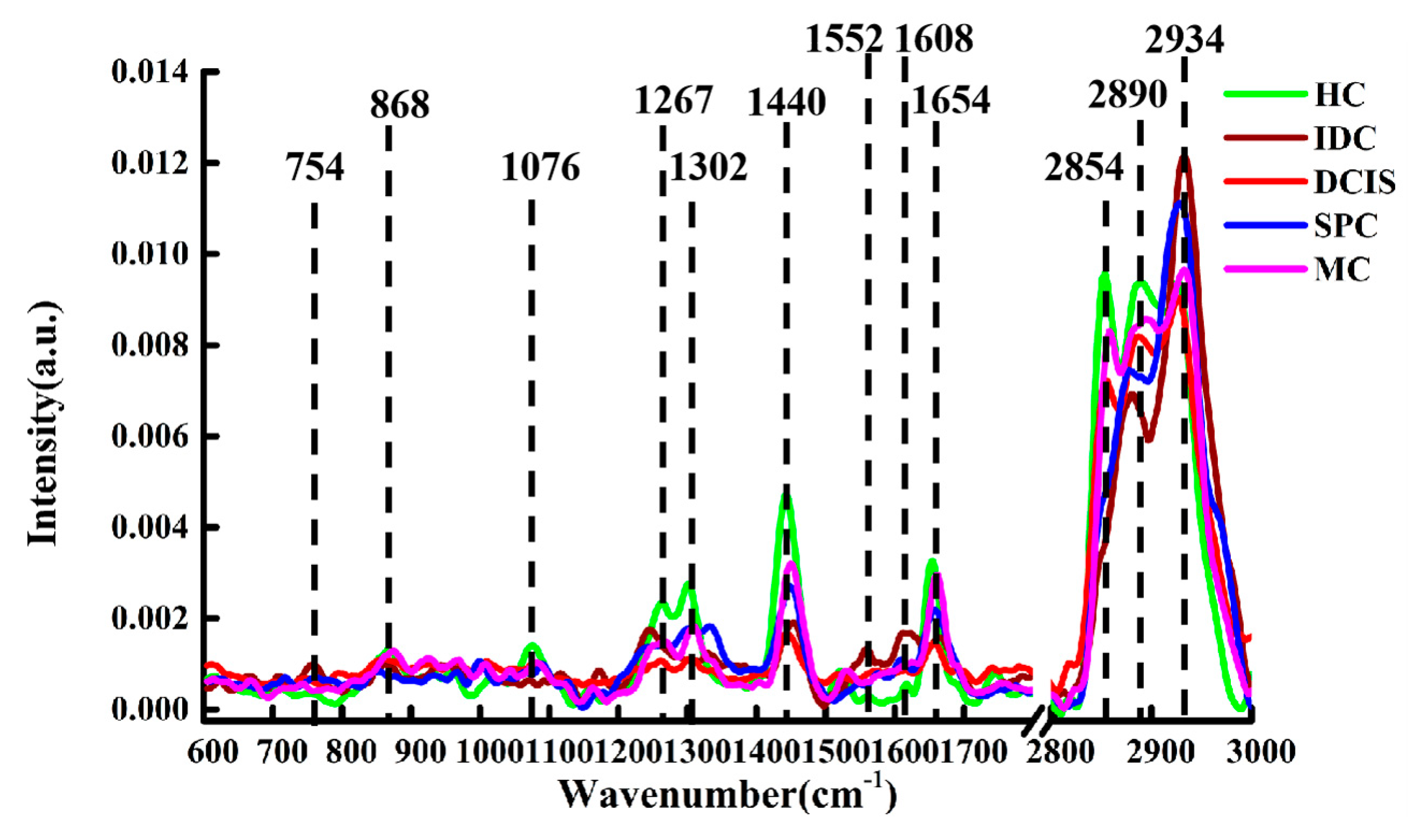 Molecules 26 00921 g002 Molecules 26 00921 g002