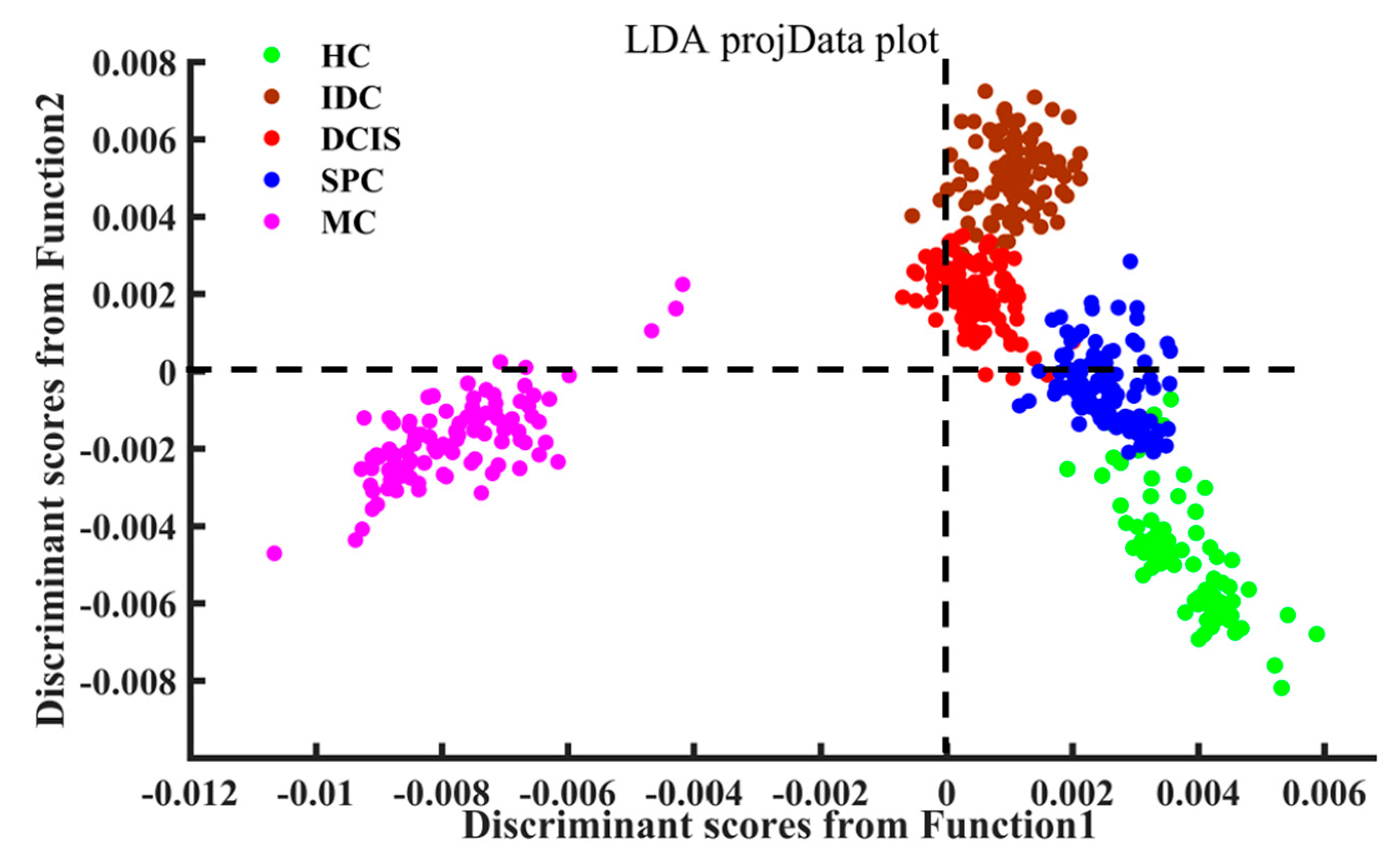 Molecules 26 00921 g006 Molecules 26 00921 g006