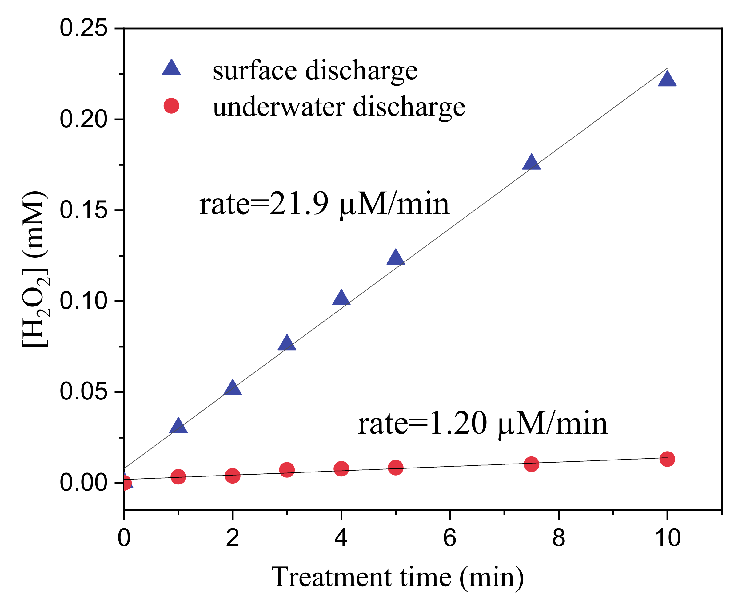 Molecules 26 00924 g003