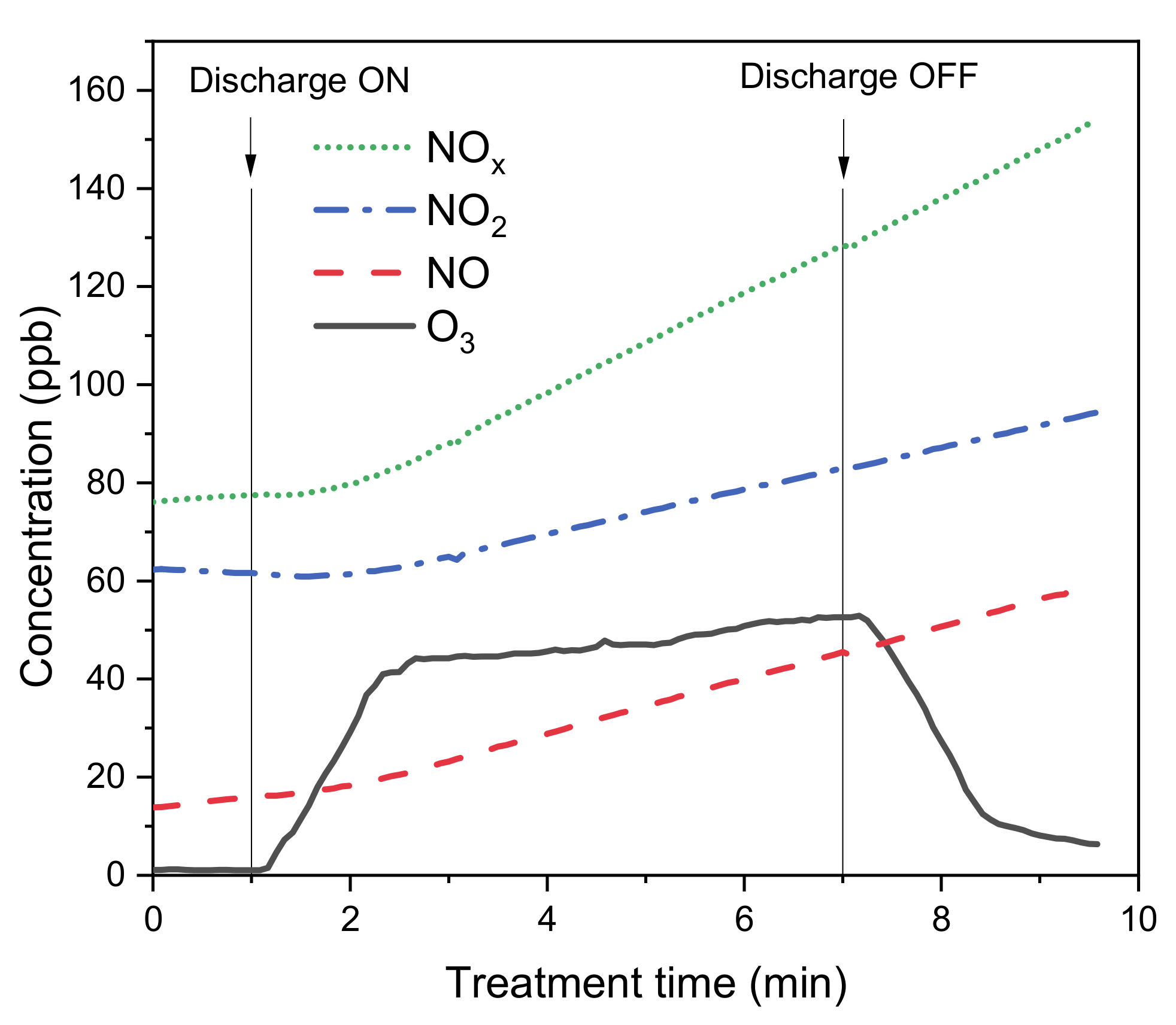 Molecules 26 00924 g004