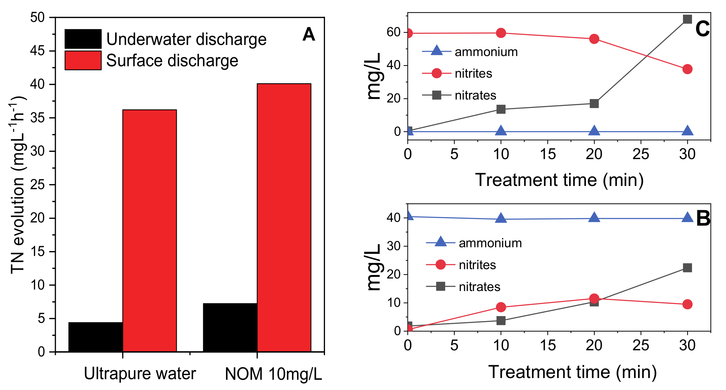 Molecules 26 00924 g005