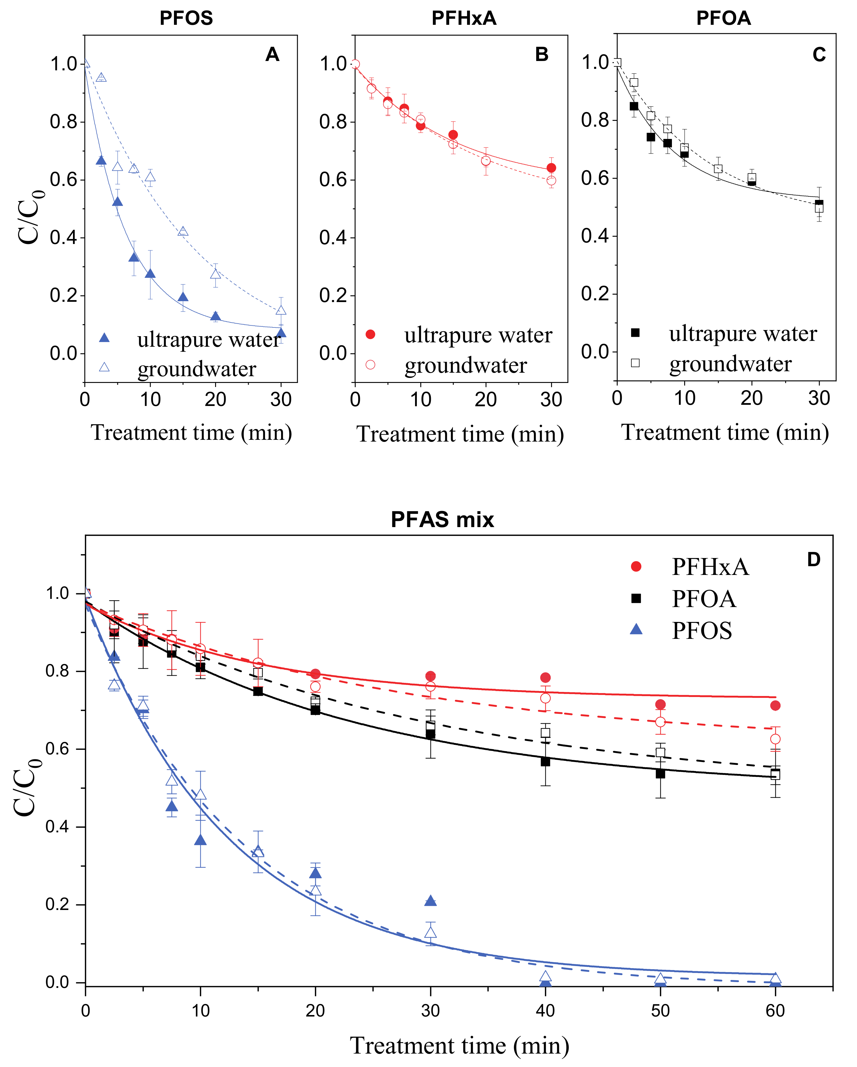 Molecules 26 00924 g006