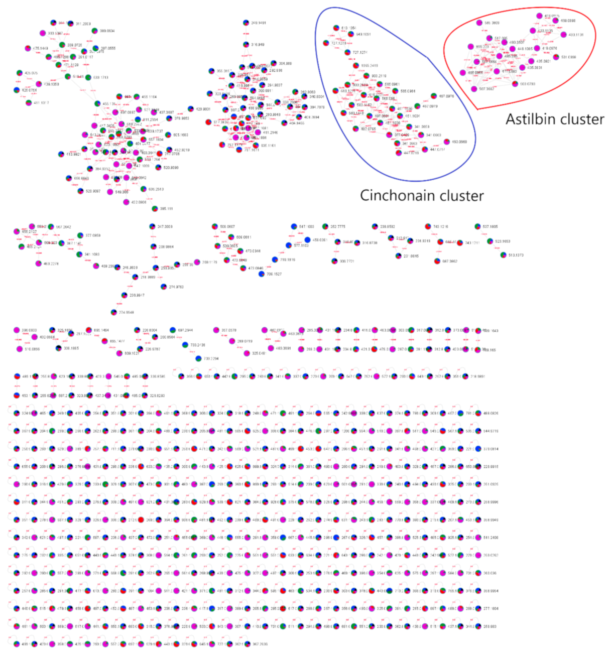 Molecules 26 00925 g001