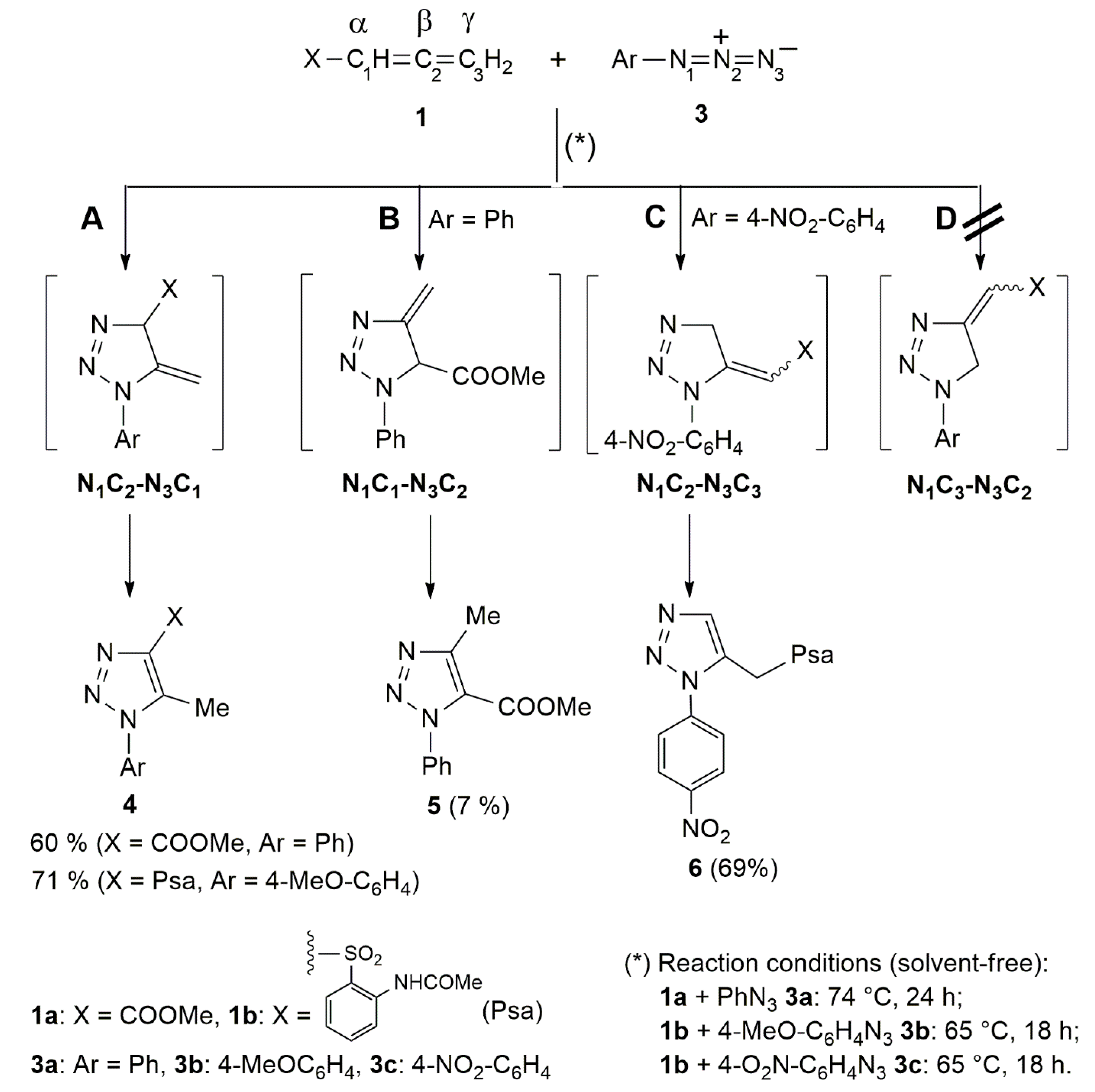Molecules 26 00928 sch001
