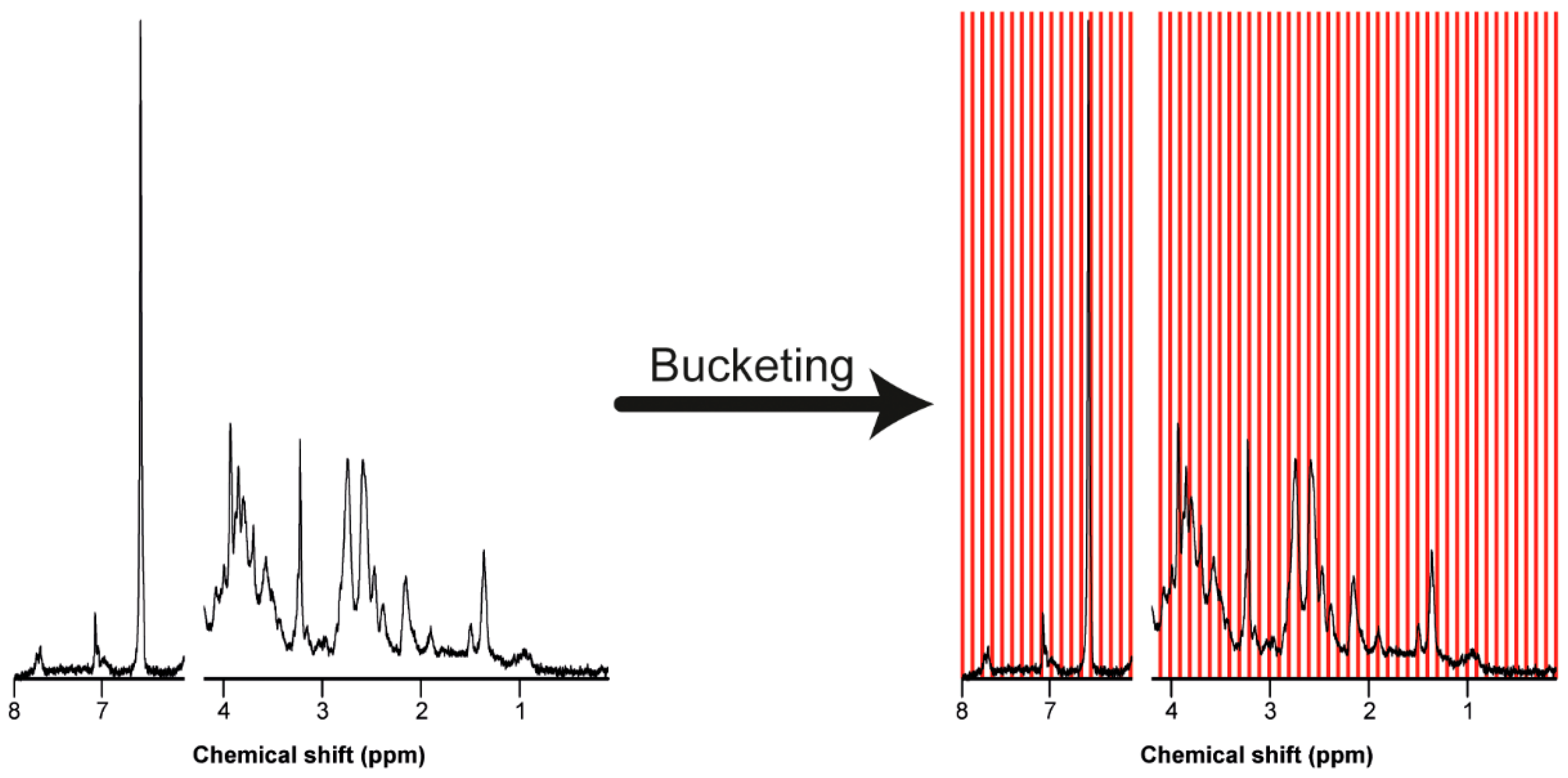 Molecules 26 00931 g004
