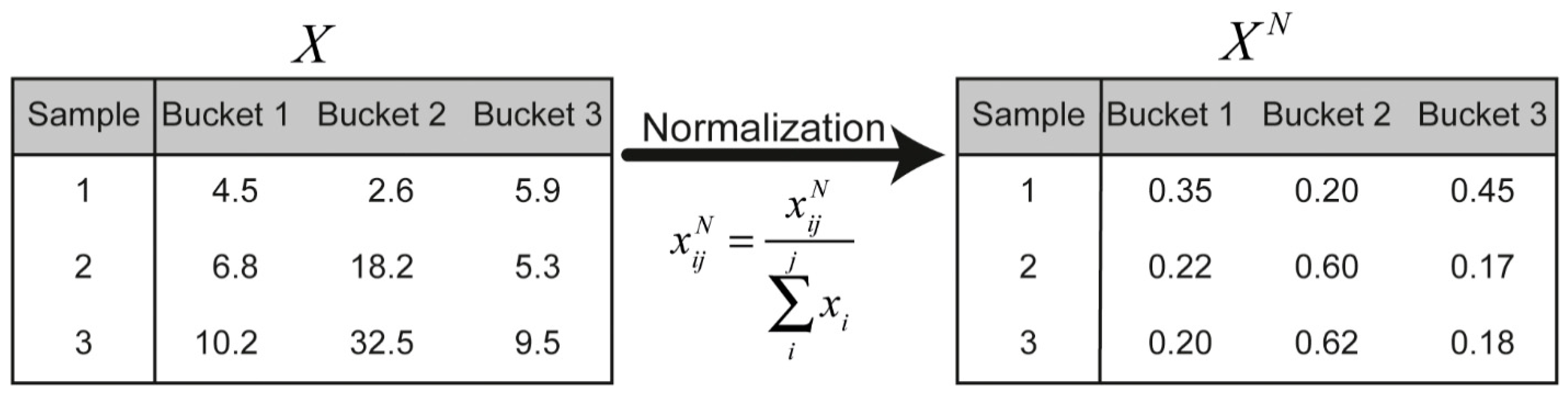 Molecules 26 00931 g005
