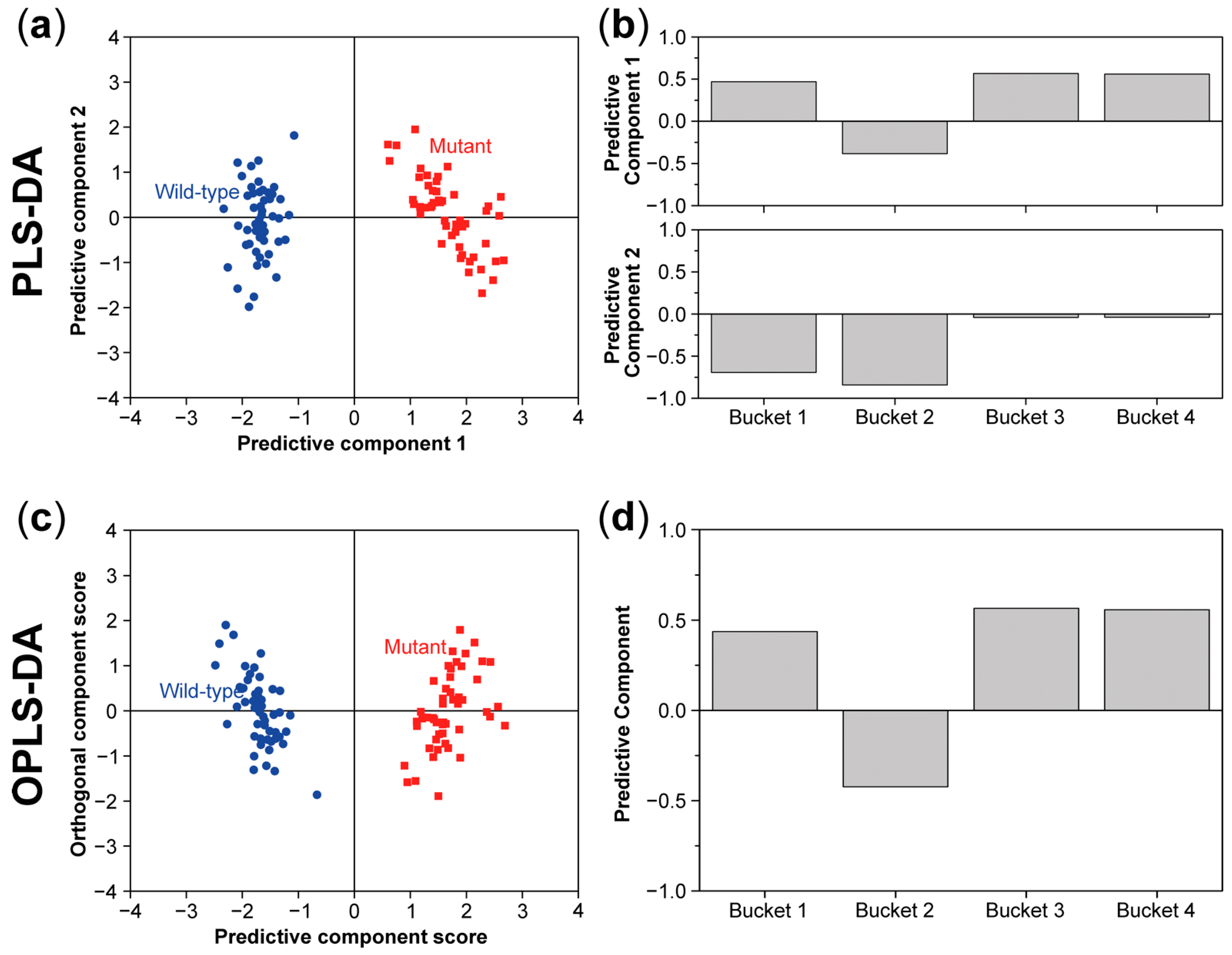 Molecules 26 00931 g008