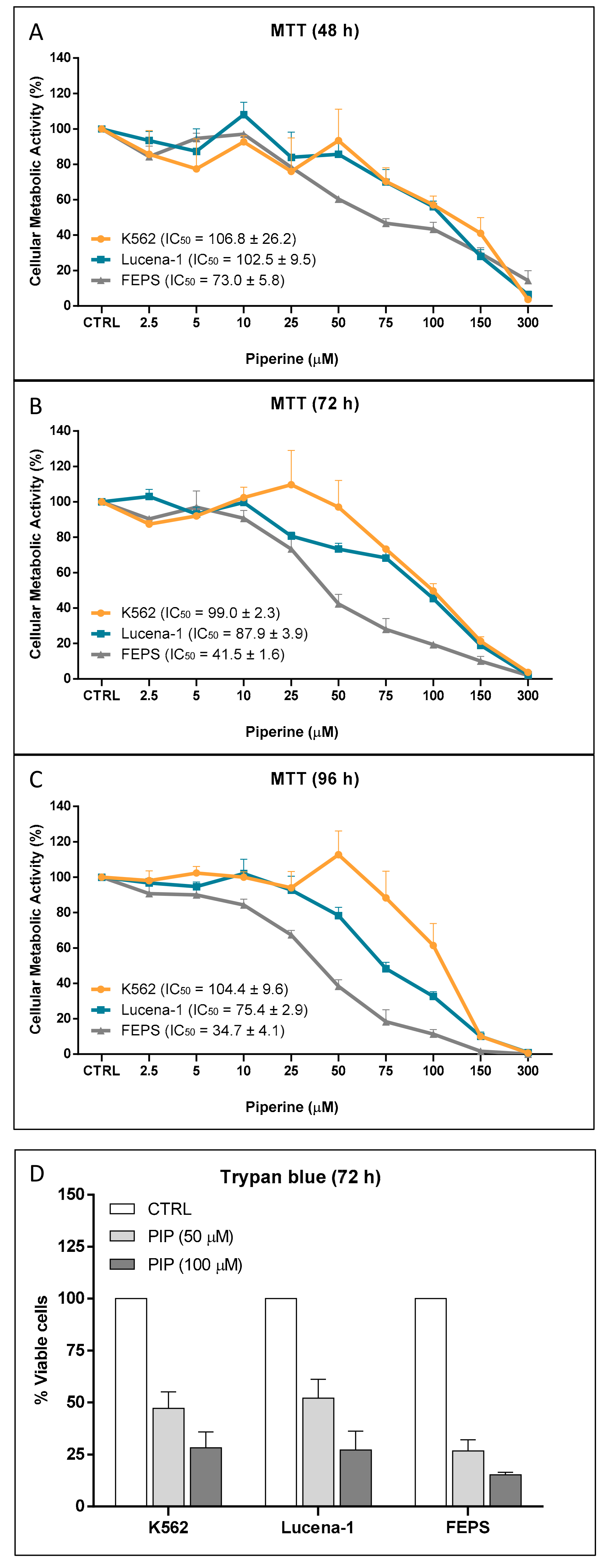 Molecules 26 00934 g001