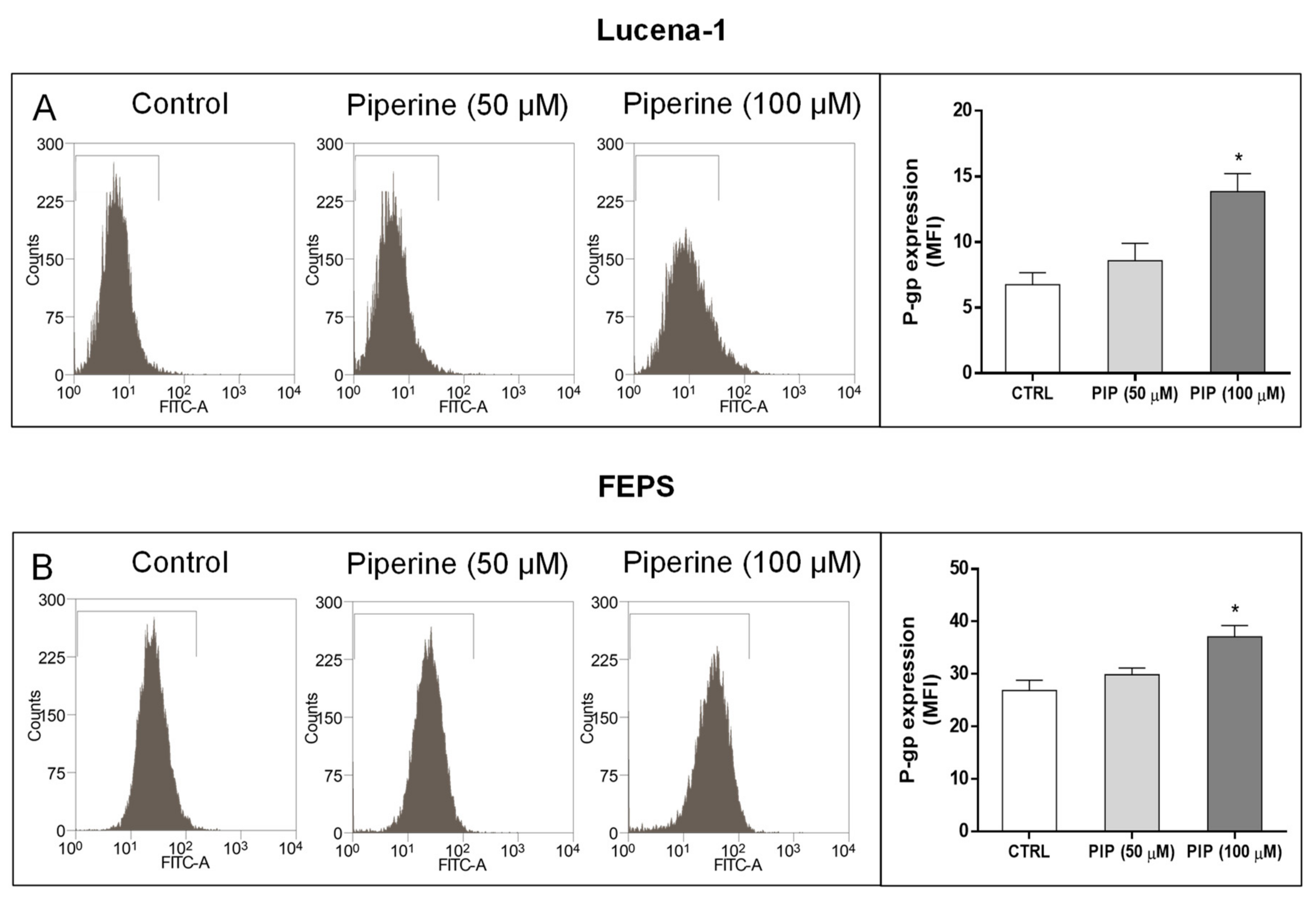 Molecules 26 00934 g008
