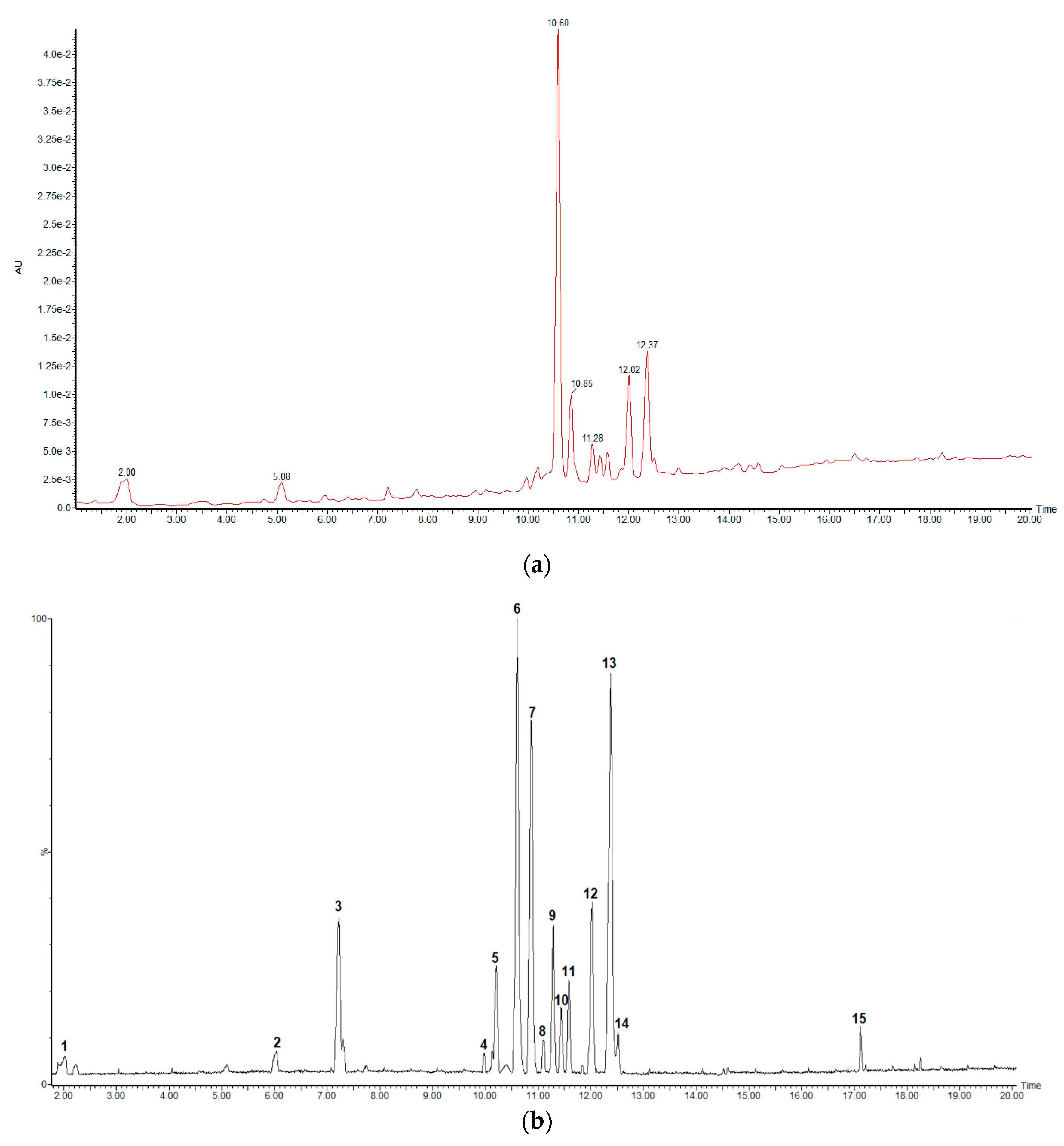 Molecules 26 00935 g001