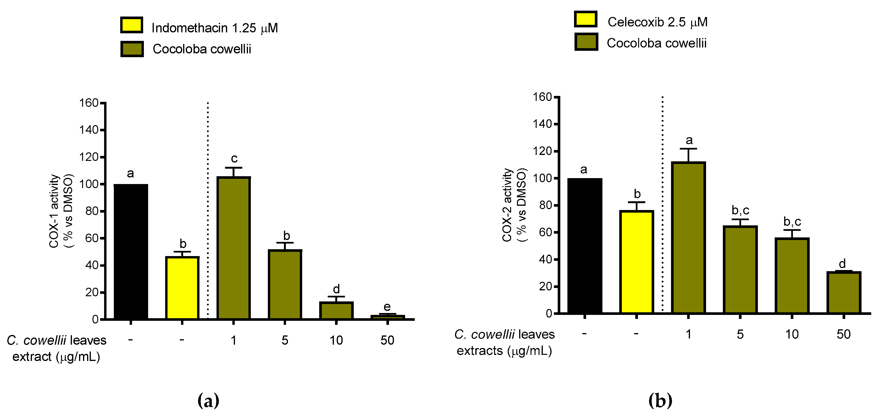 Molecules 26 00935 g002