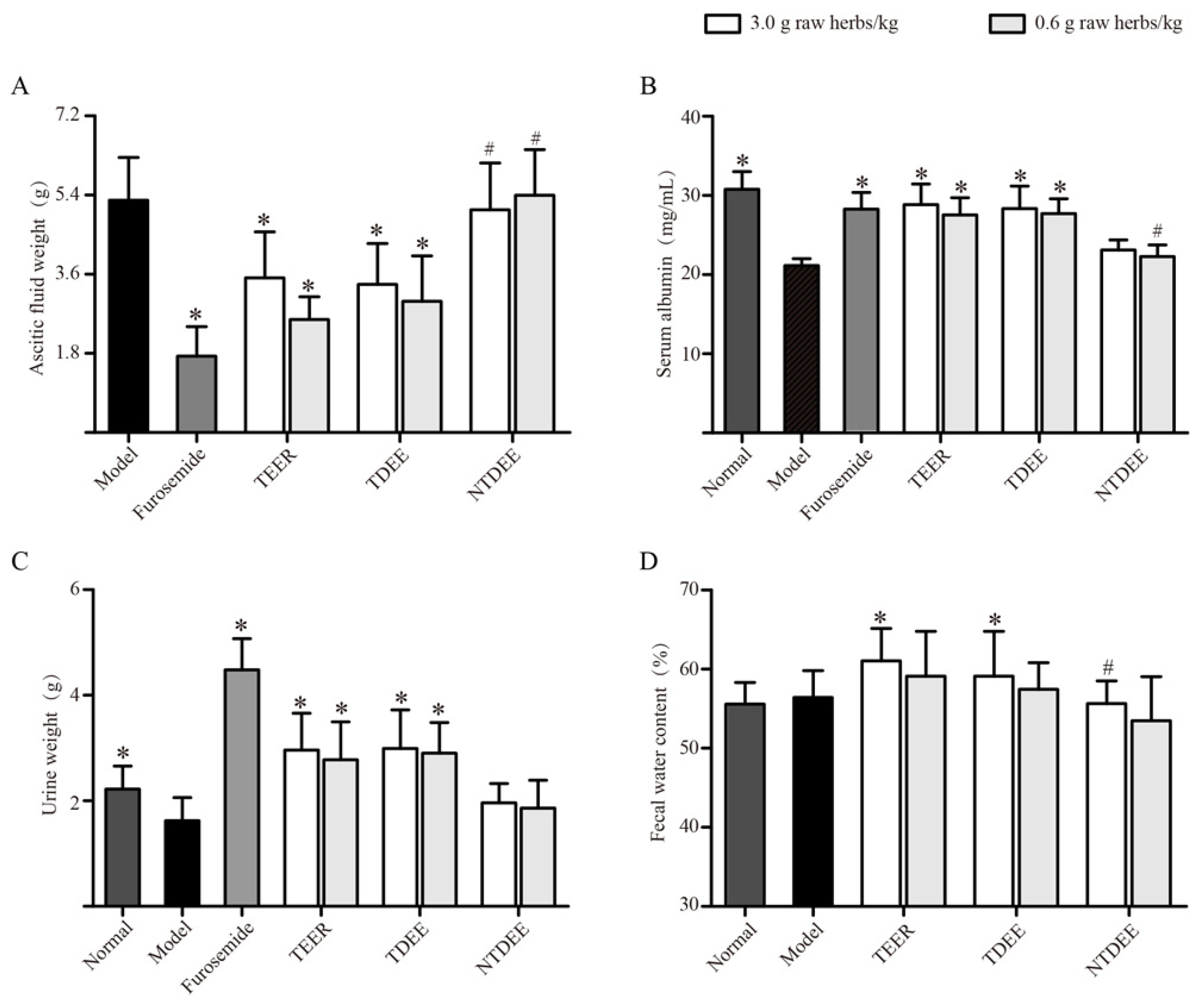 Molecules 26 00942 g001