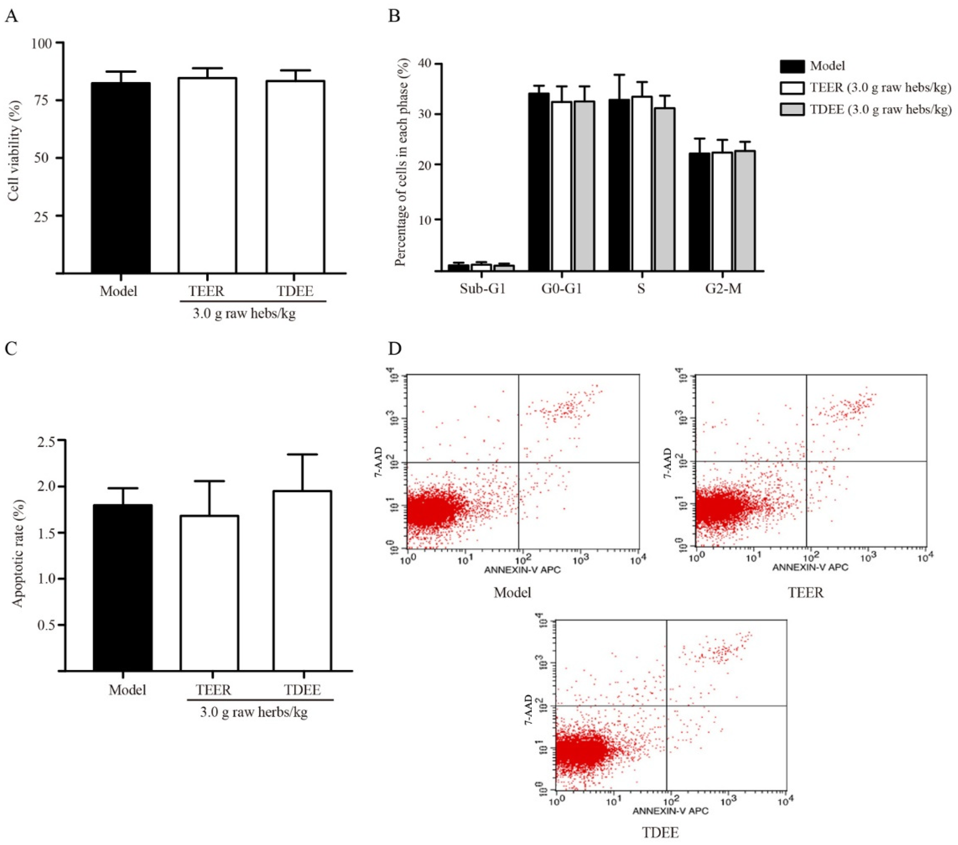 Molecules 26 00942 g002