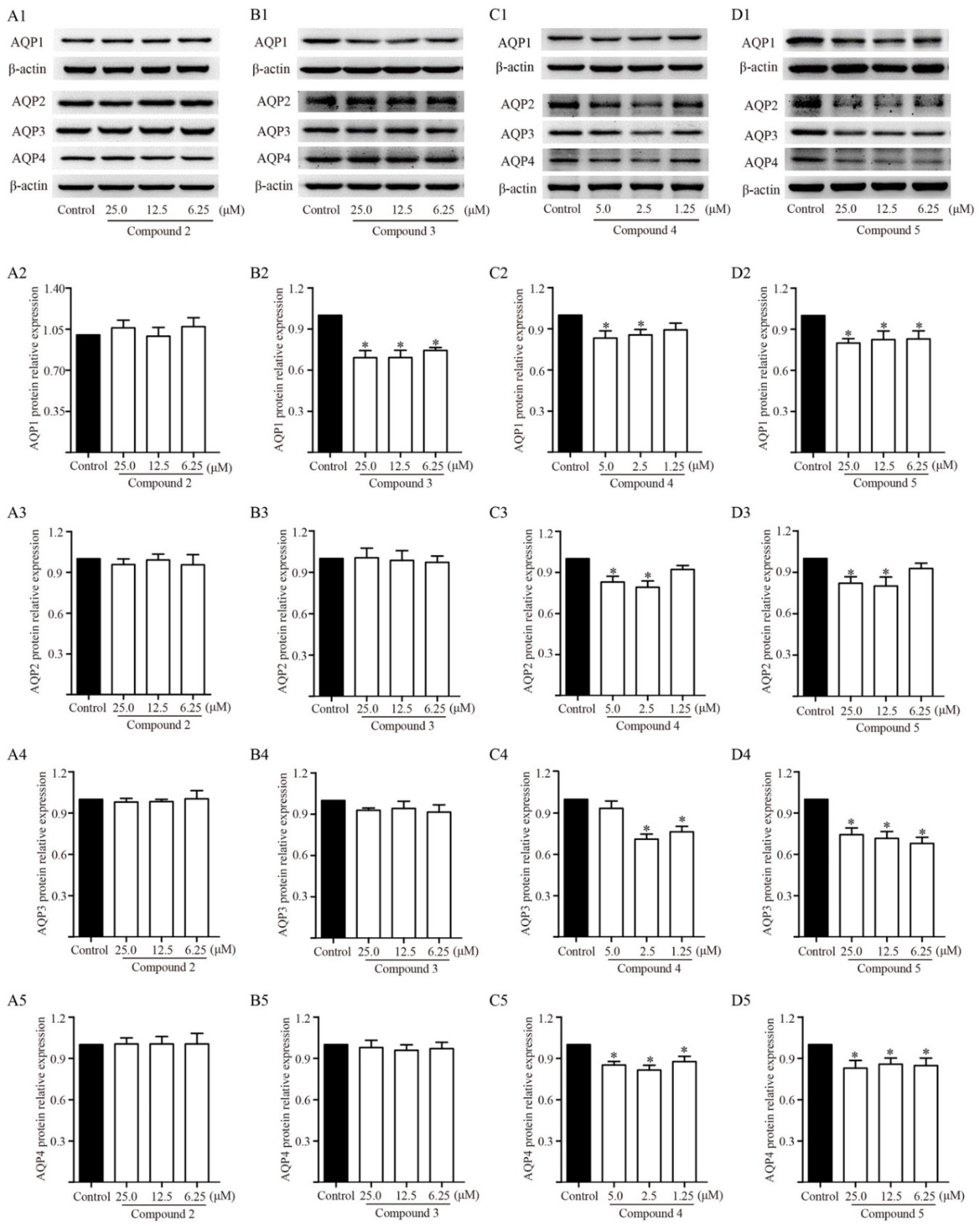 Molecules 26 00942 g008