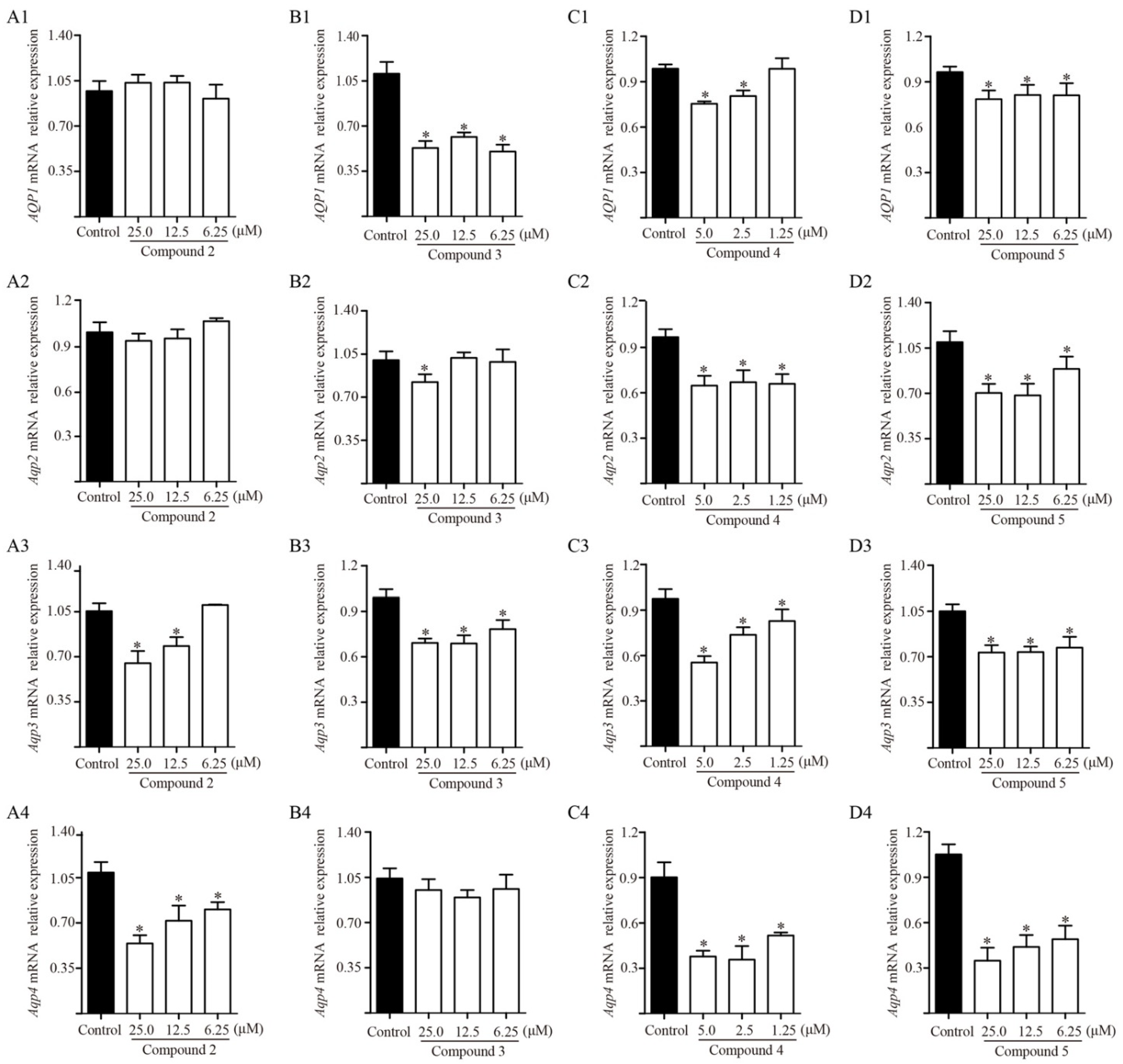 Molecules 26 00942 g009