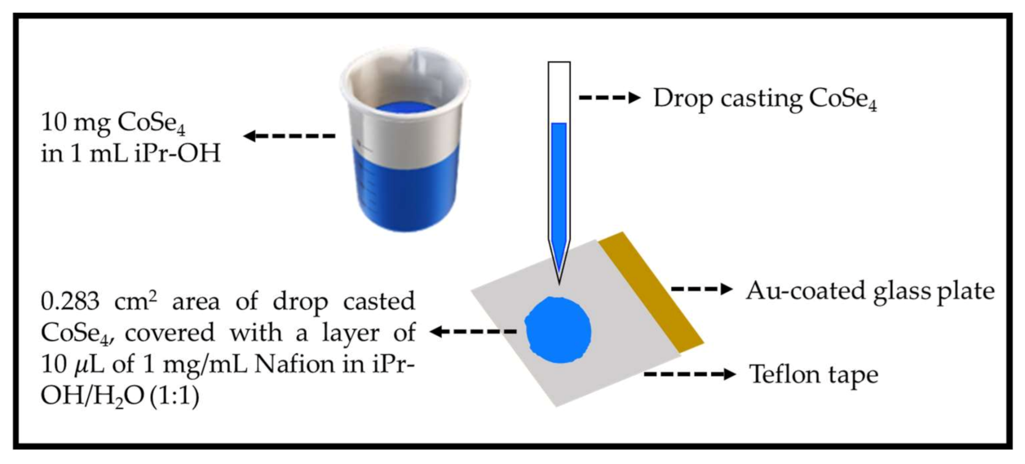 Molecules 26 00945 g002 Molecules 26 00945 g002