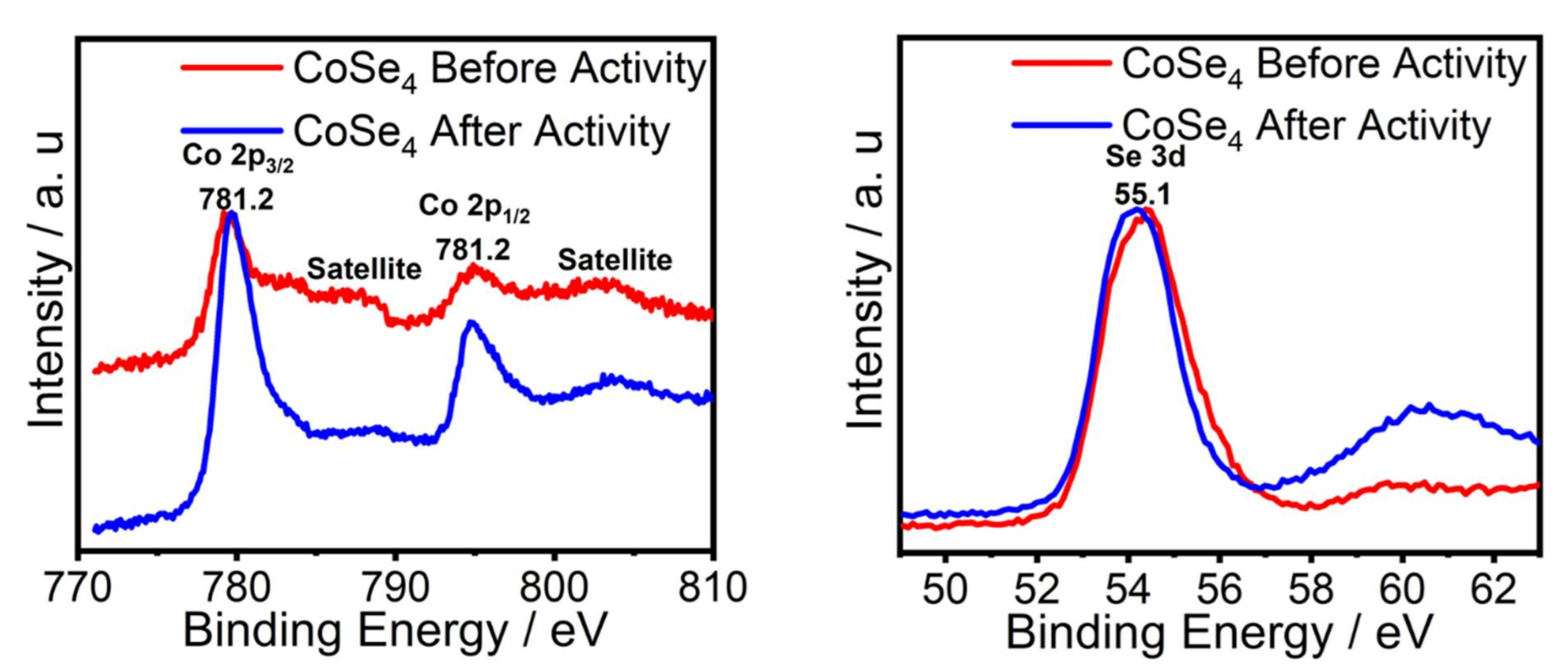Molecules 26 00945 g005 Molecules 26 00945 g005