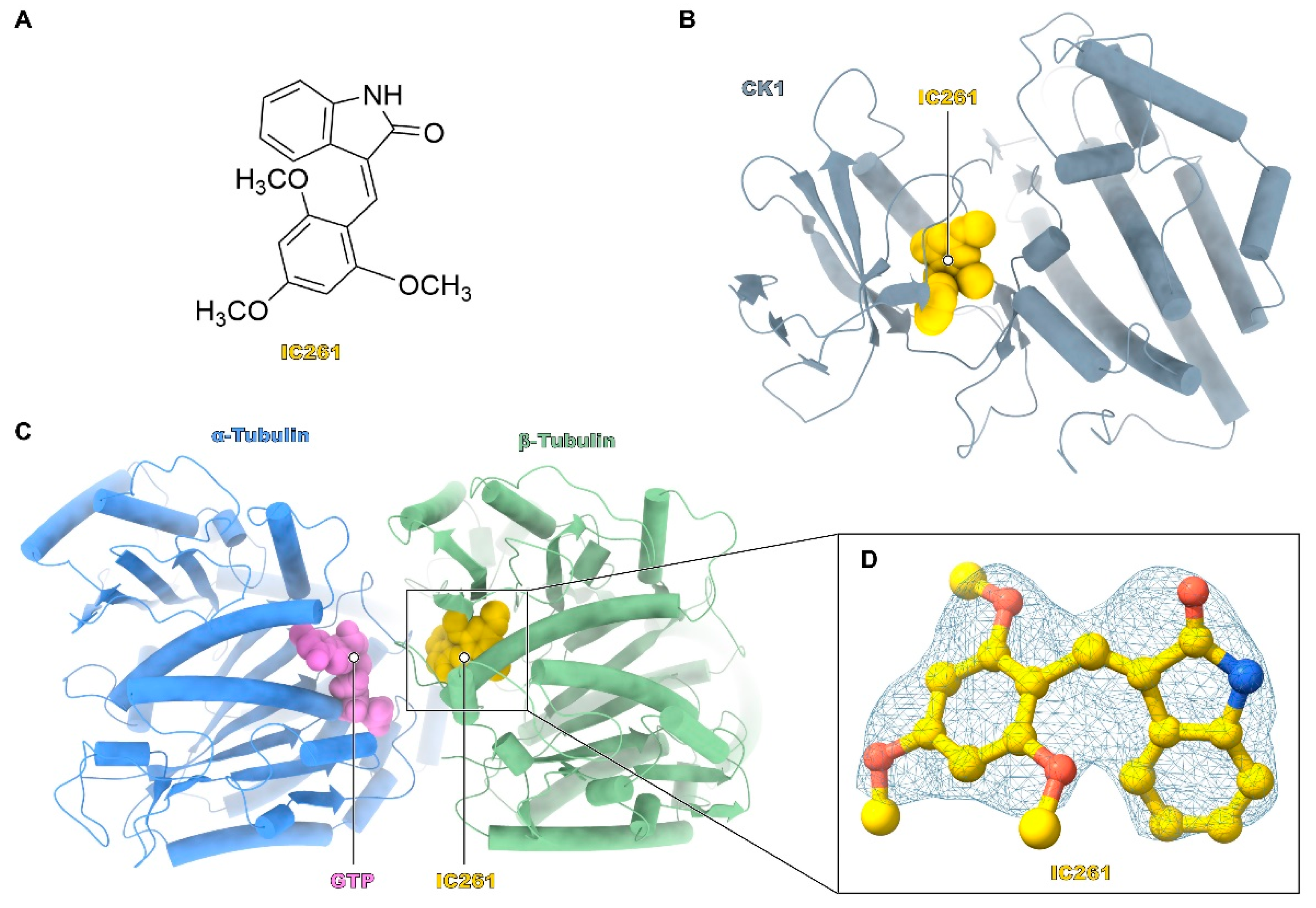 Molecules 26 00946 g001