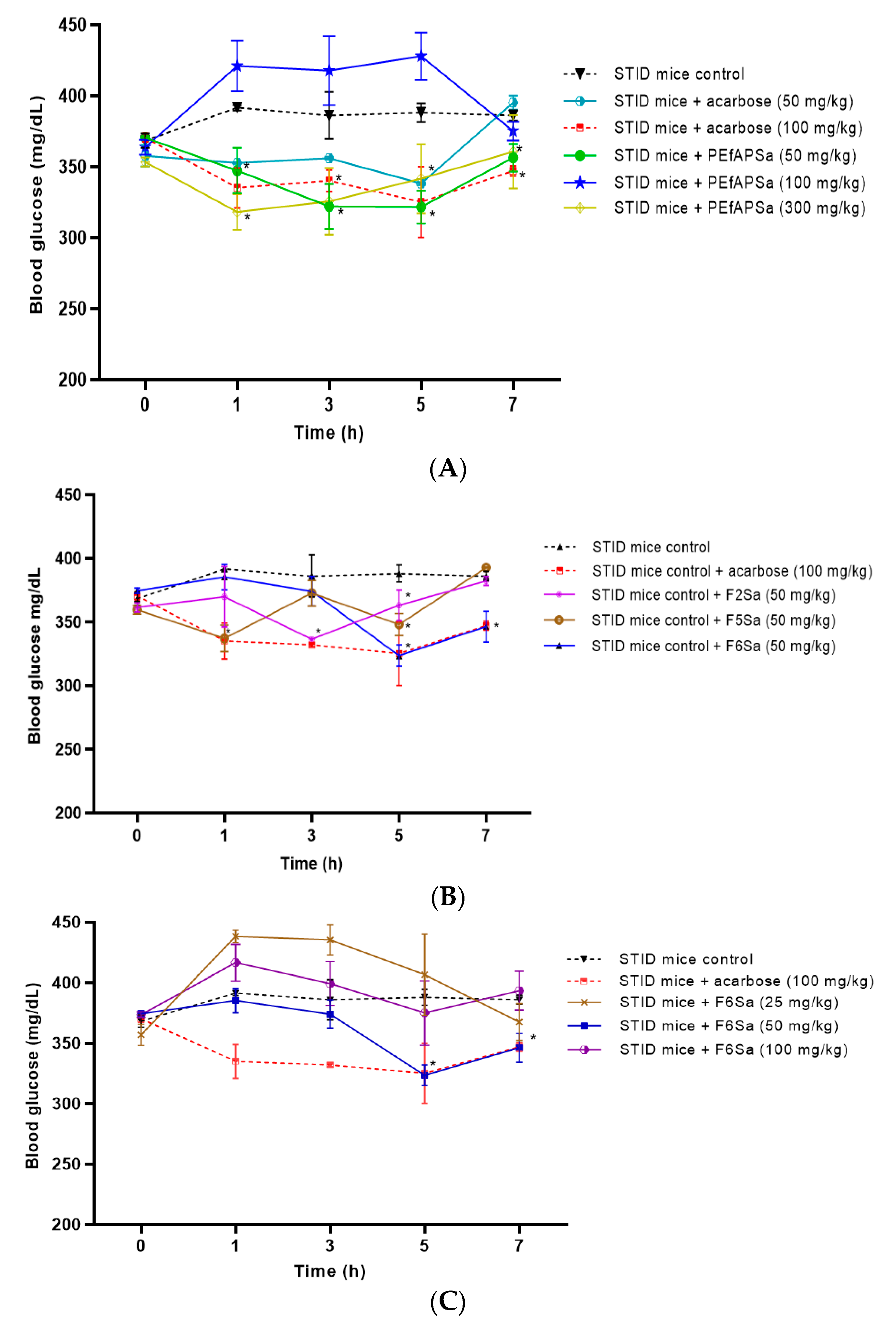 Molecules 26 00947 g001