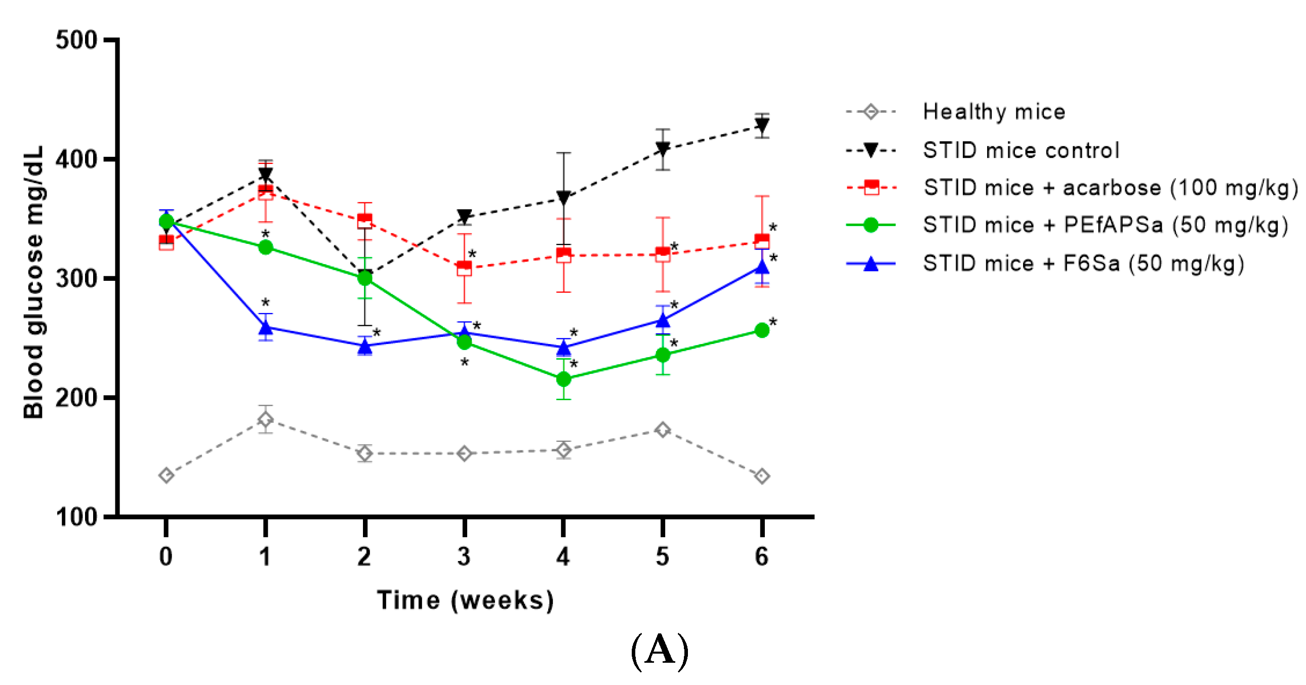 Molecules 26 00947 g002a