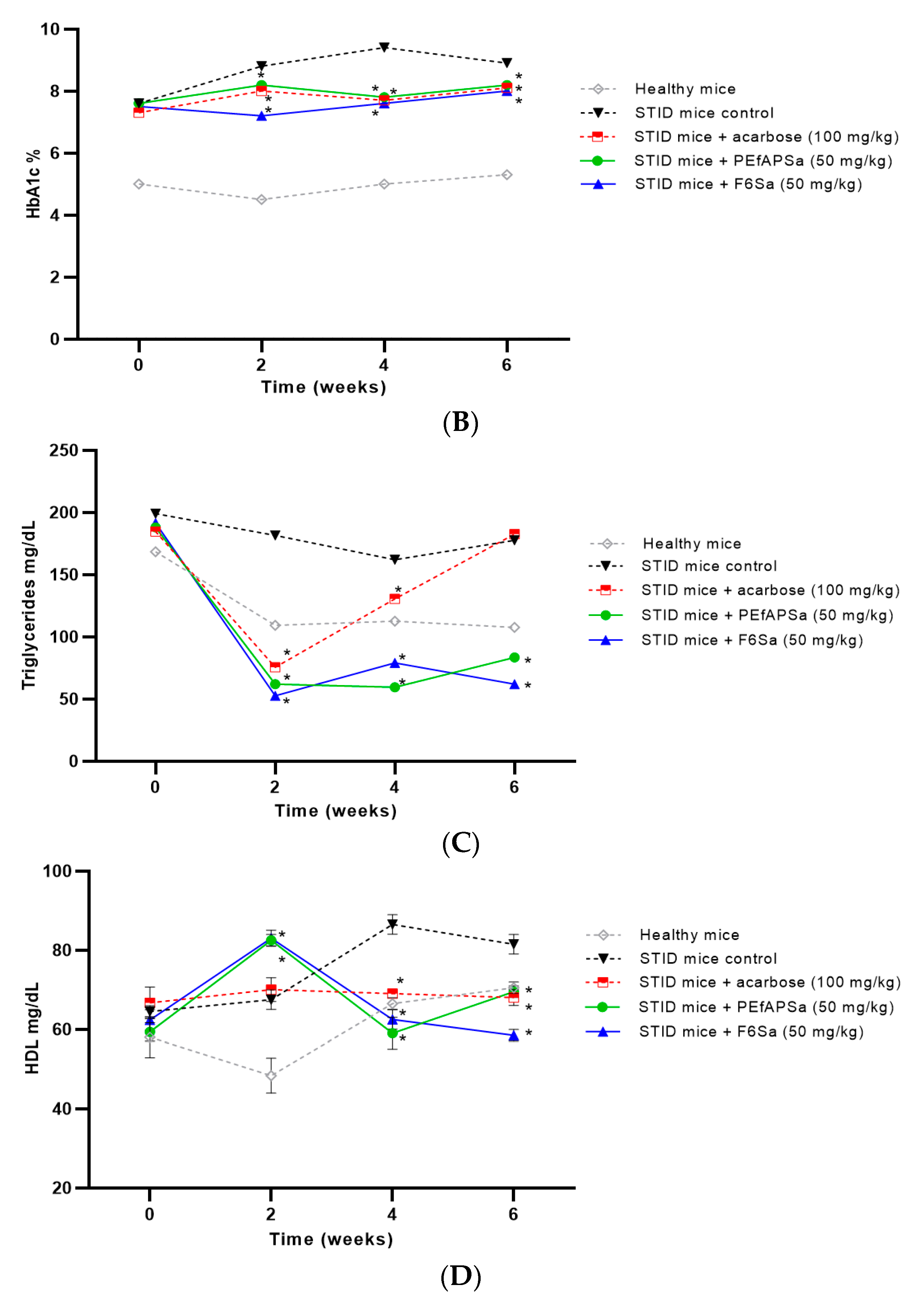 Molecules 26 00947 g002b